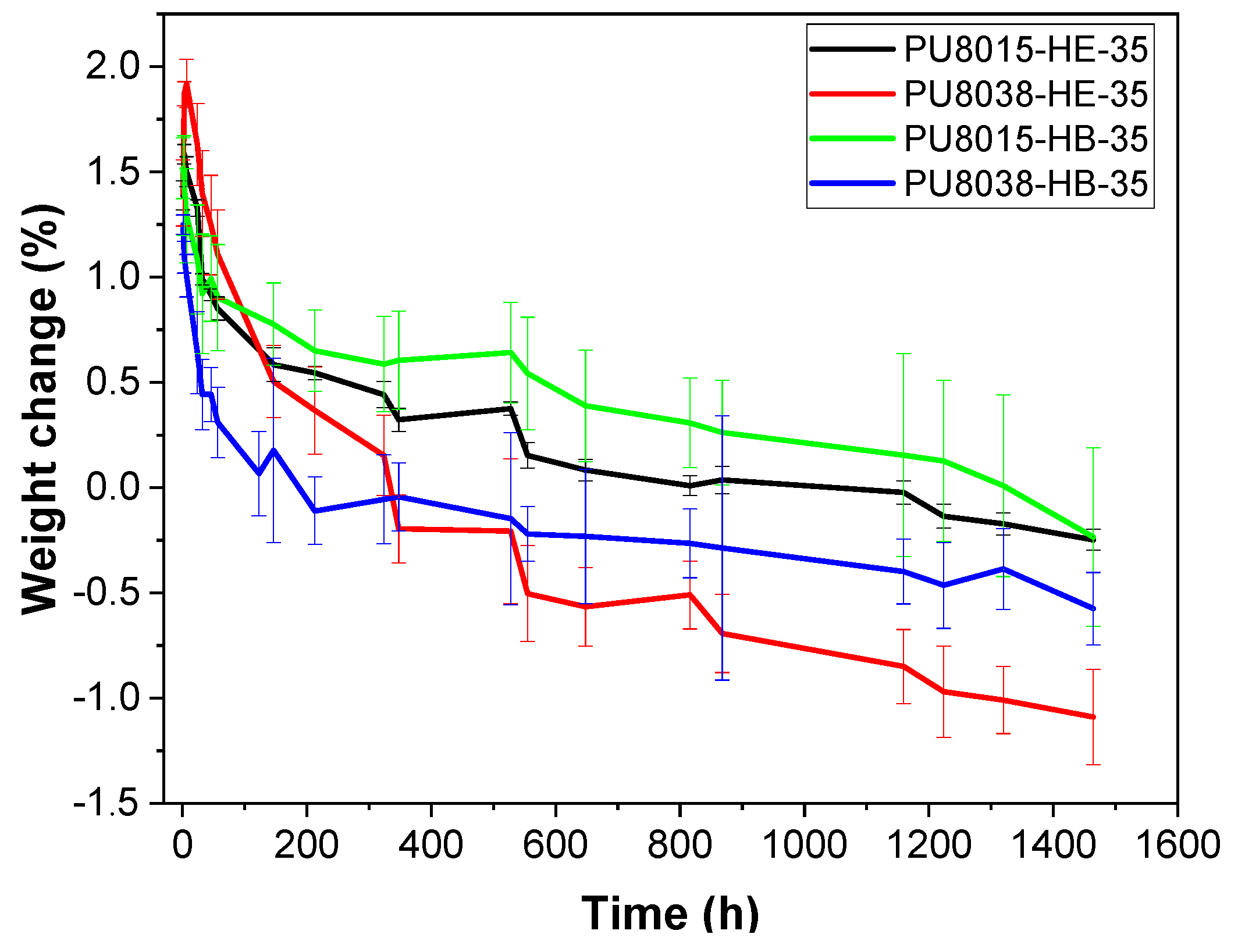 Polymers 17 01685 g004