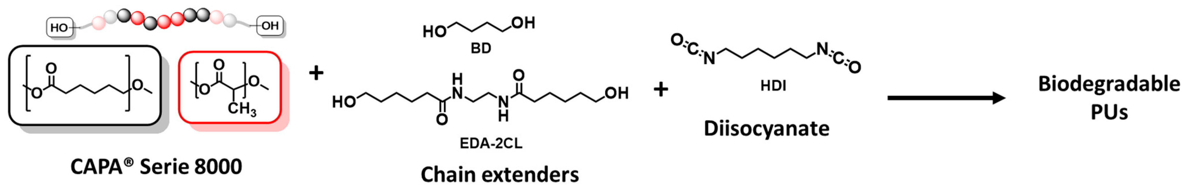 Polymers 17 01685 sch002