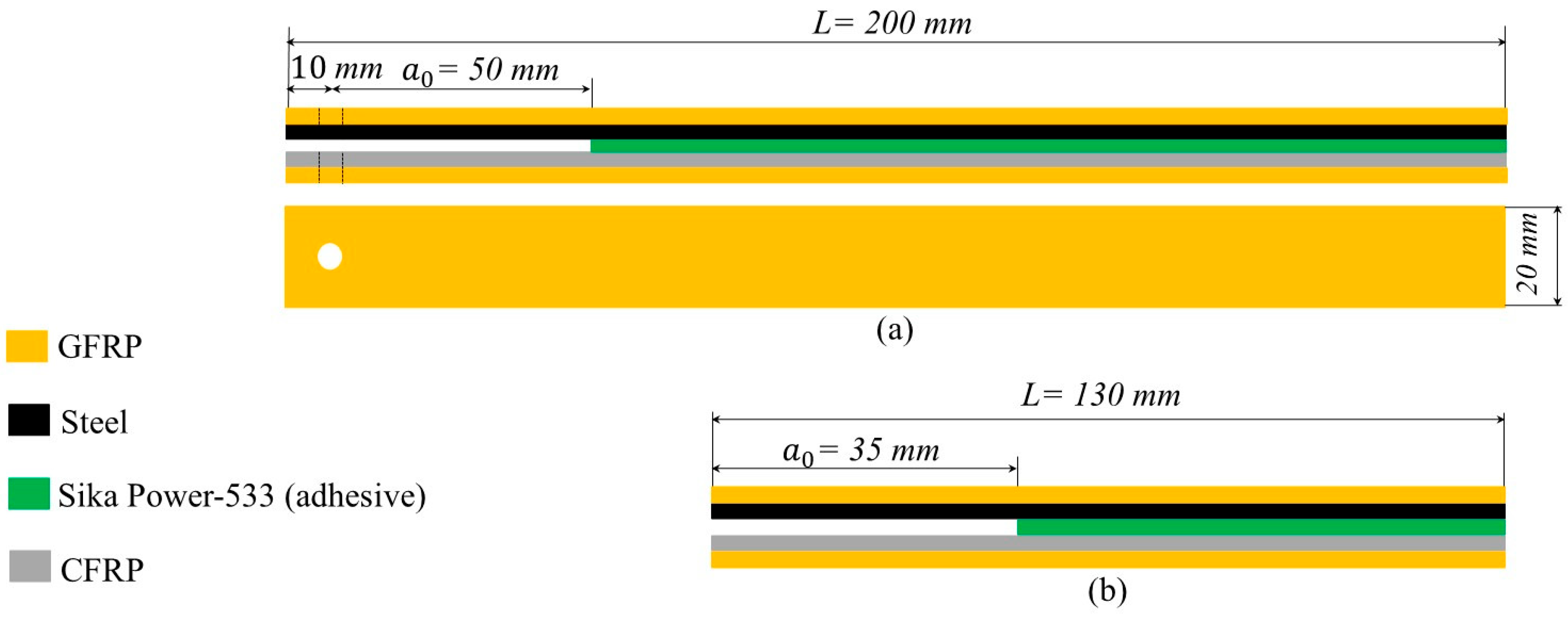 Polymers 17 01689 g004