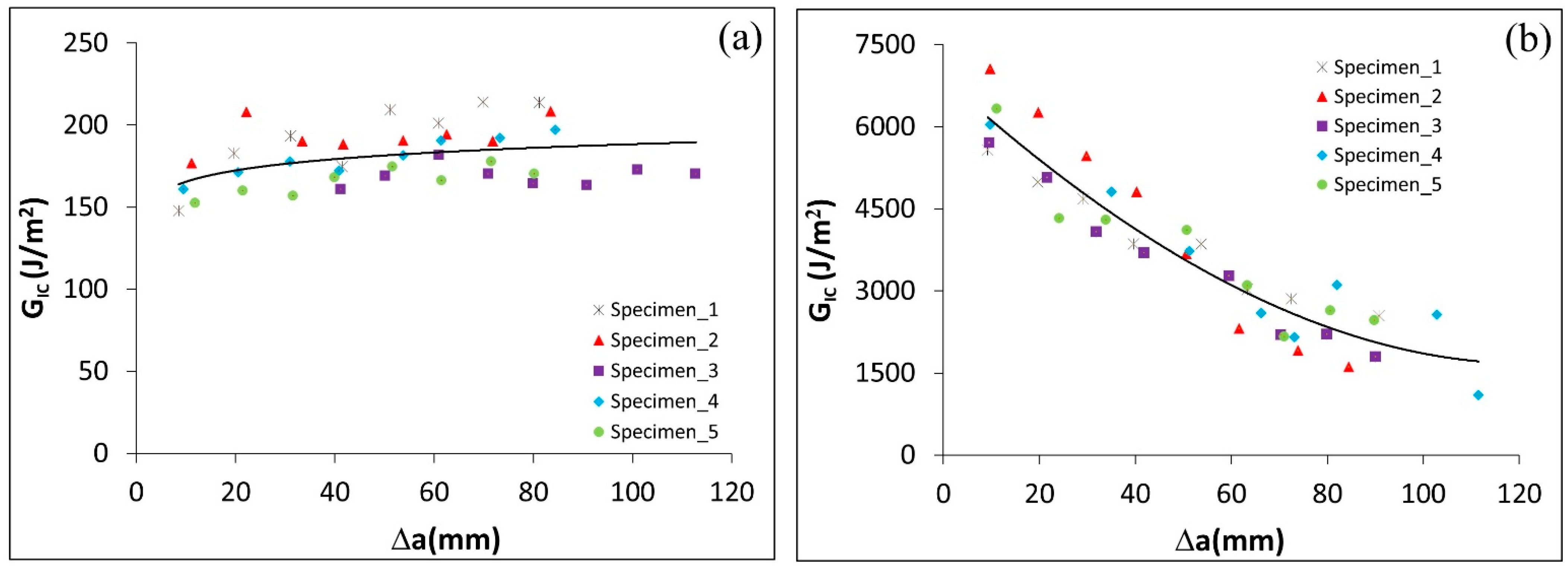 Polymers 17 01689 g008