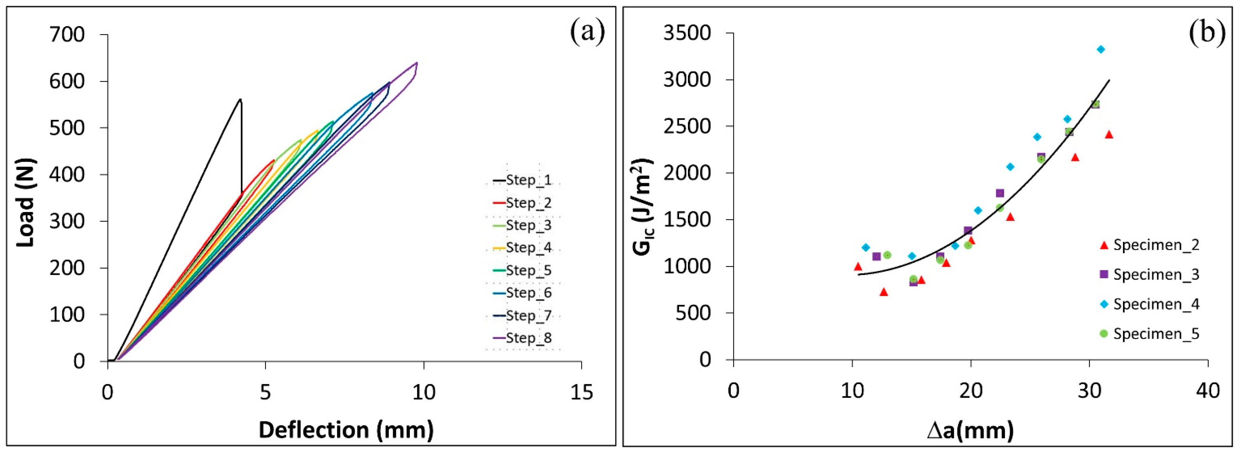 Polymers 17 01689 g011