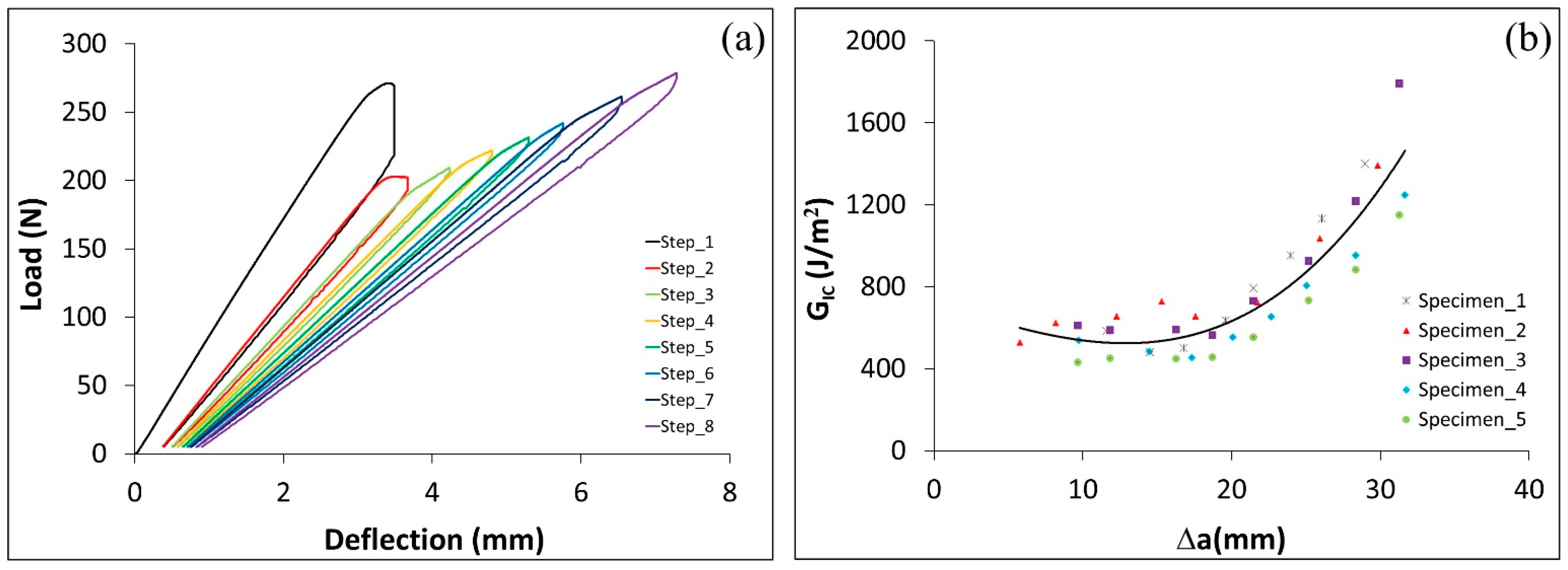 Polymers 17 01689 g012