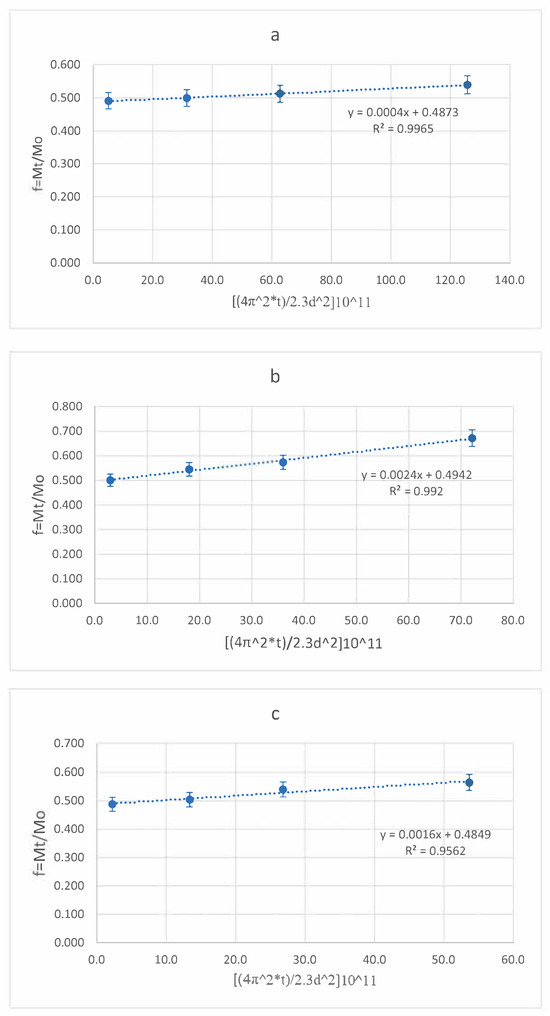 Polymers 17 01690 g0a1