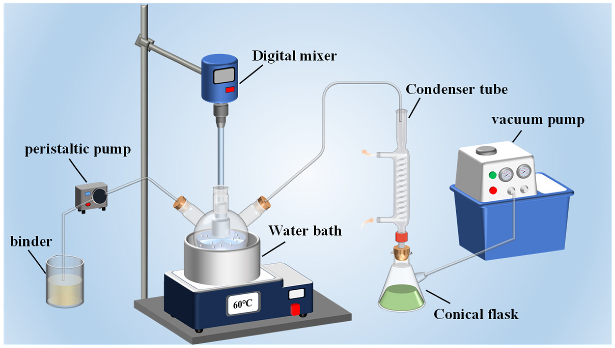 Polymers 17 01702 g001
