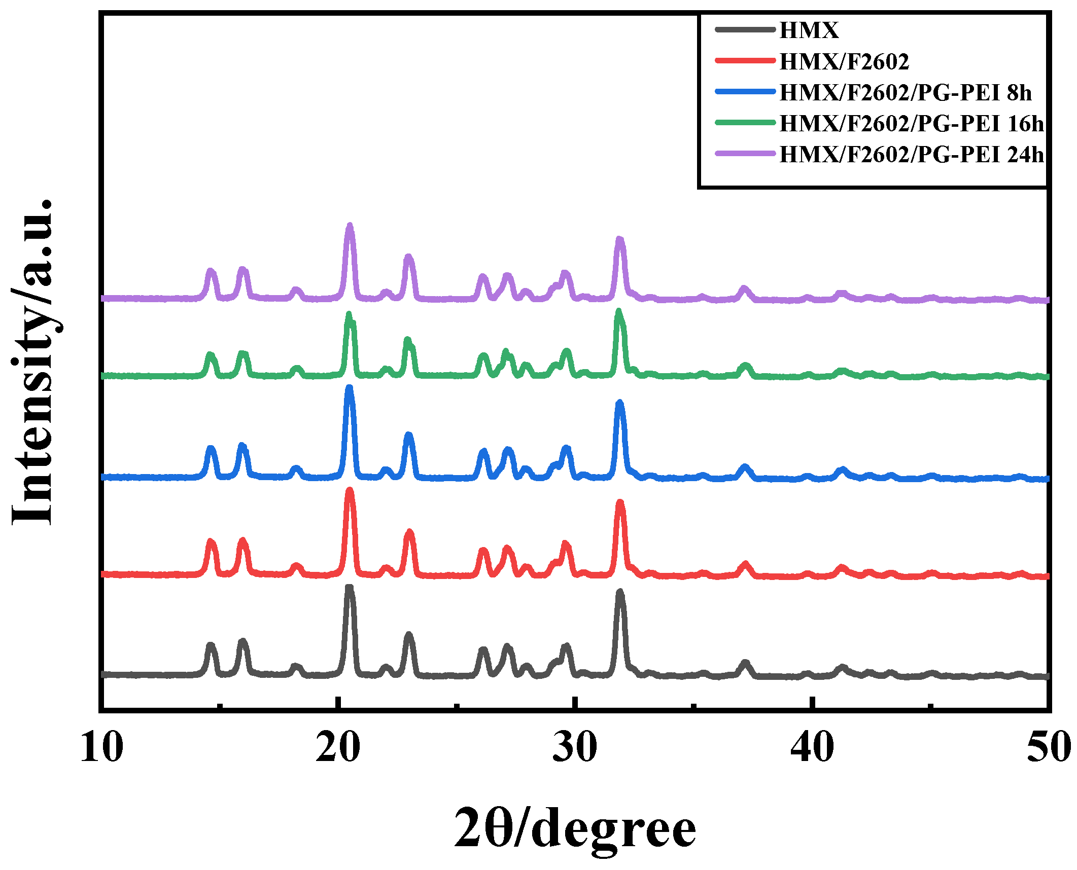Polymers 17 01702 g004