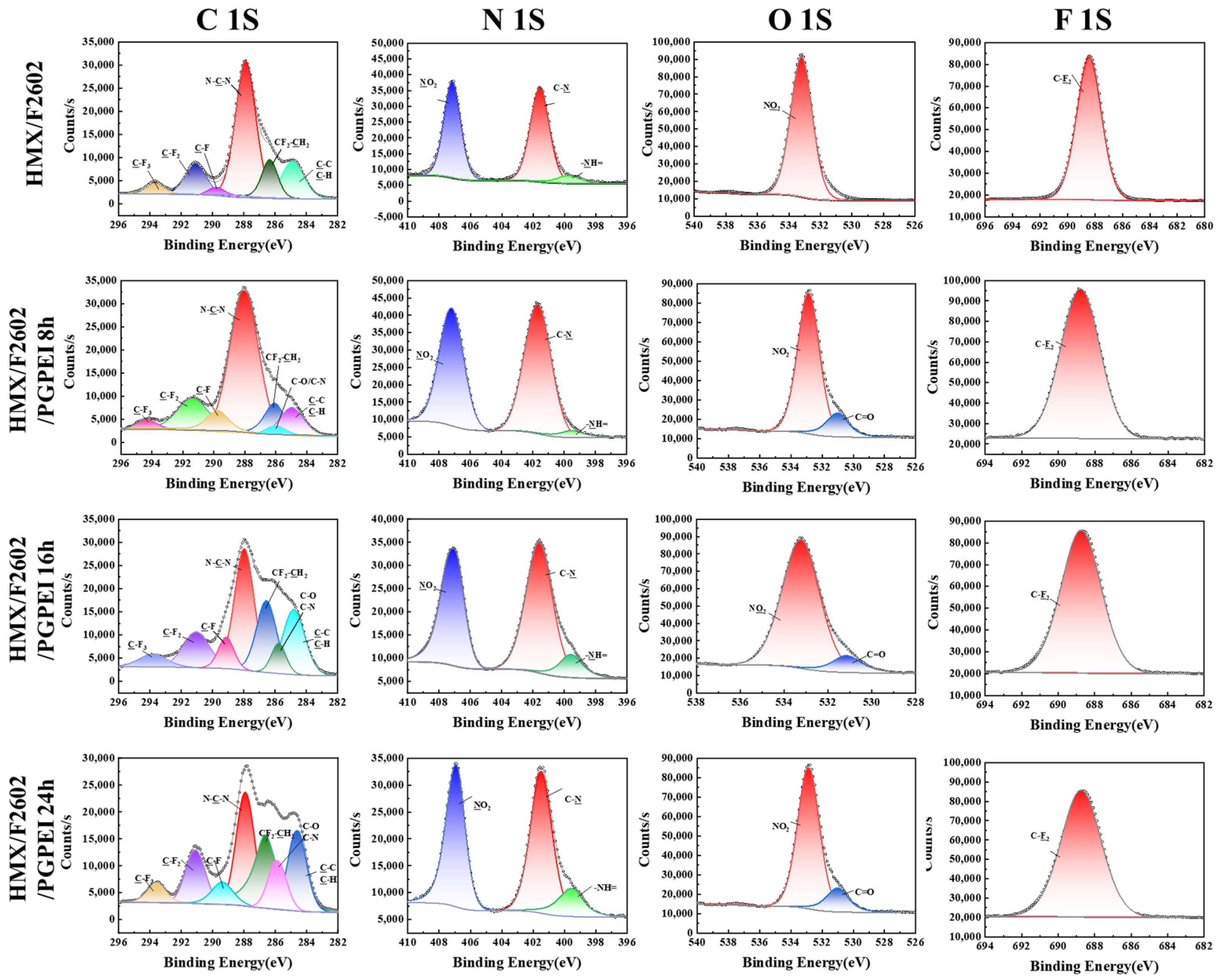 Polymers 17 01702 g005