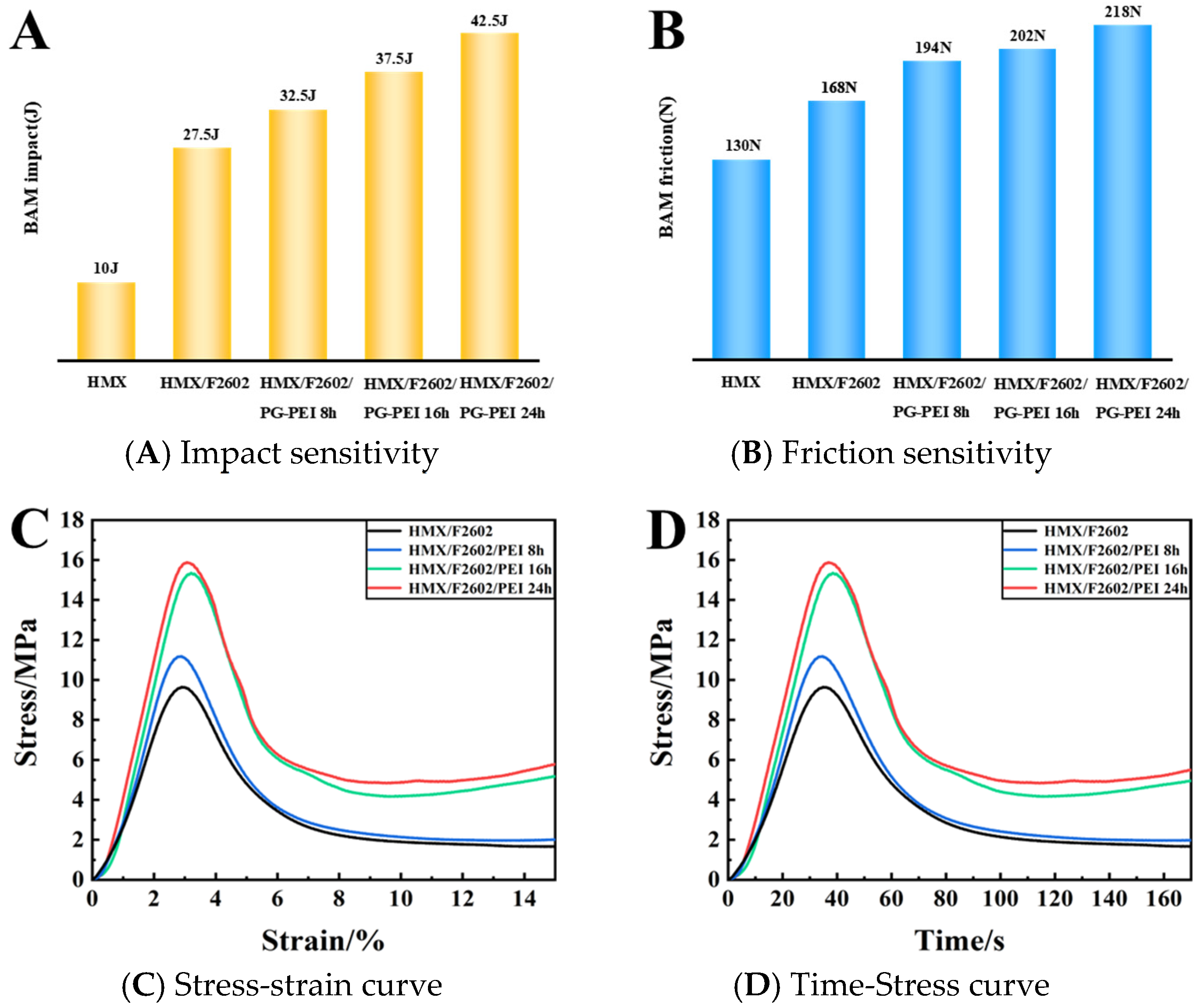 Polymers 17 01702 g007