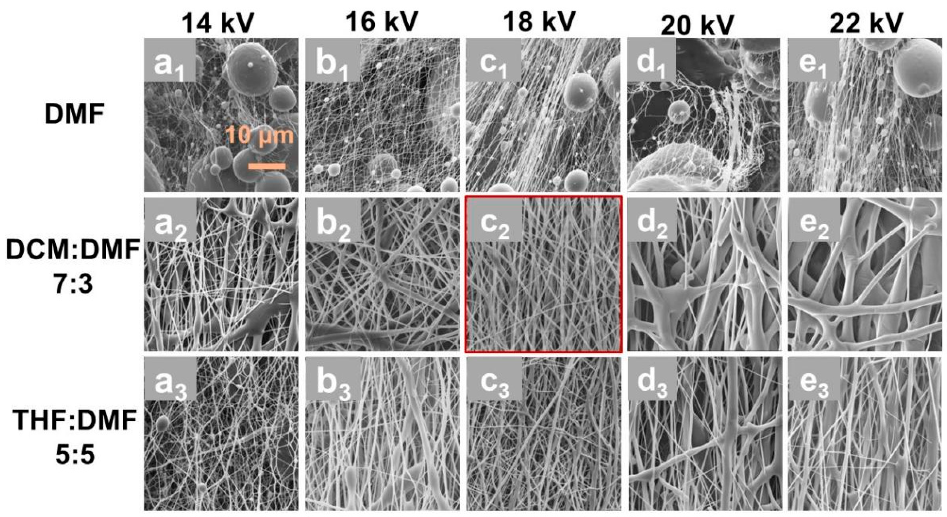 Polymers 17 01705 g002