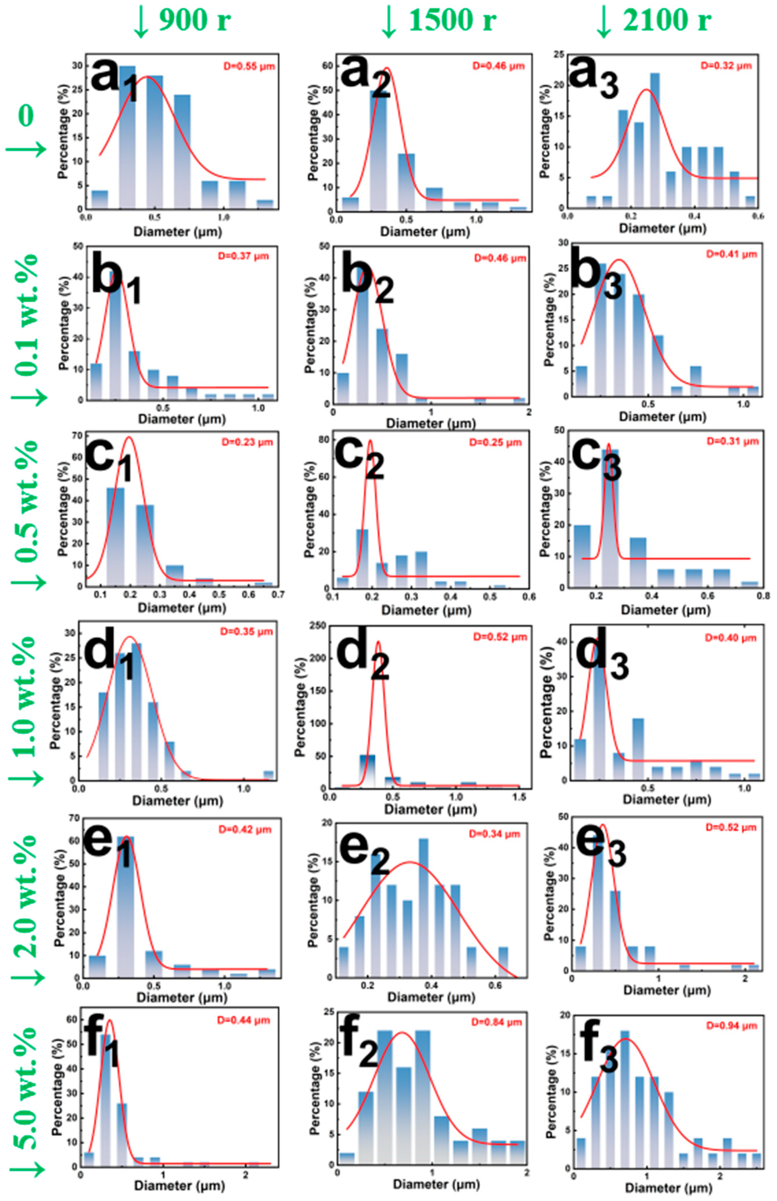 Polymers 17 01705 g005