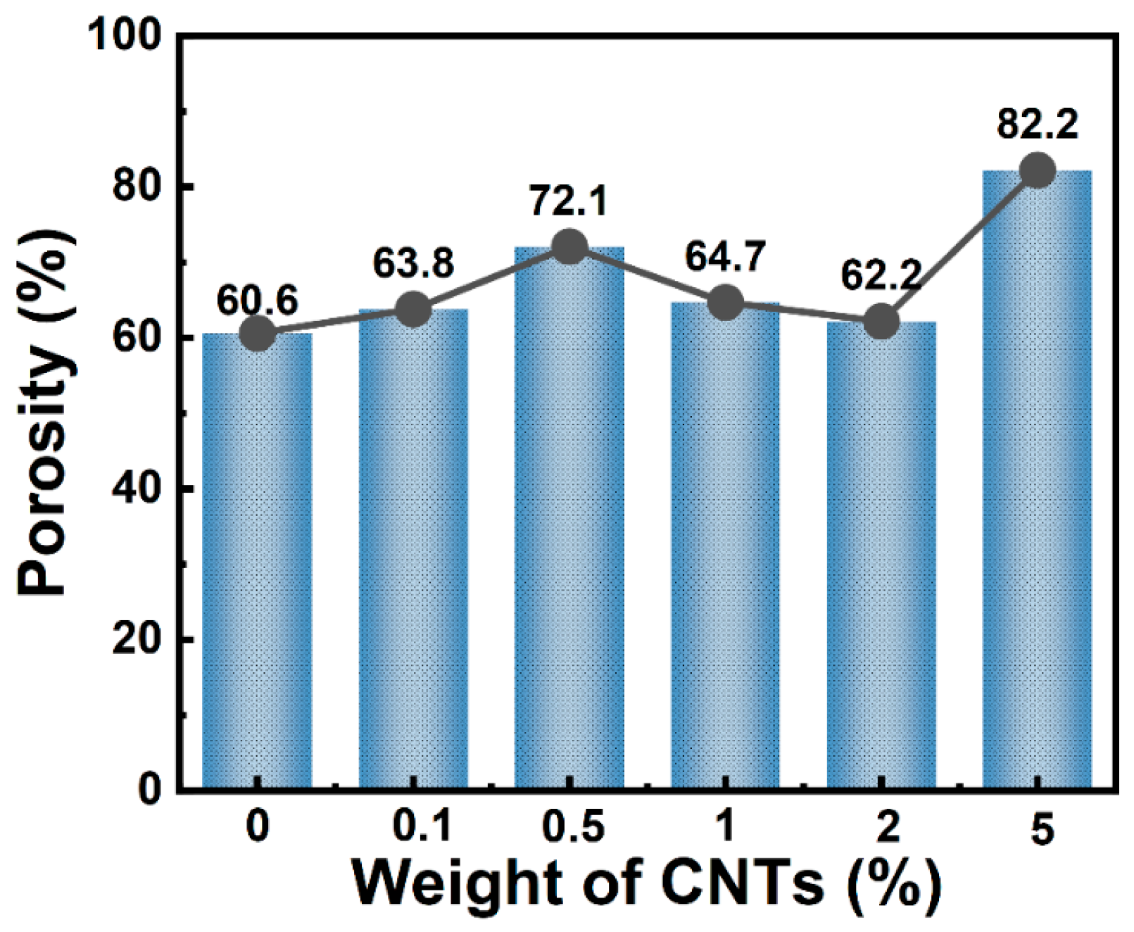 Polymers 17 01705 g007