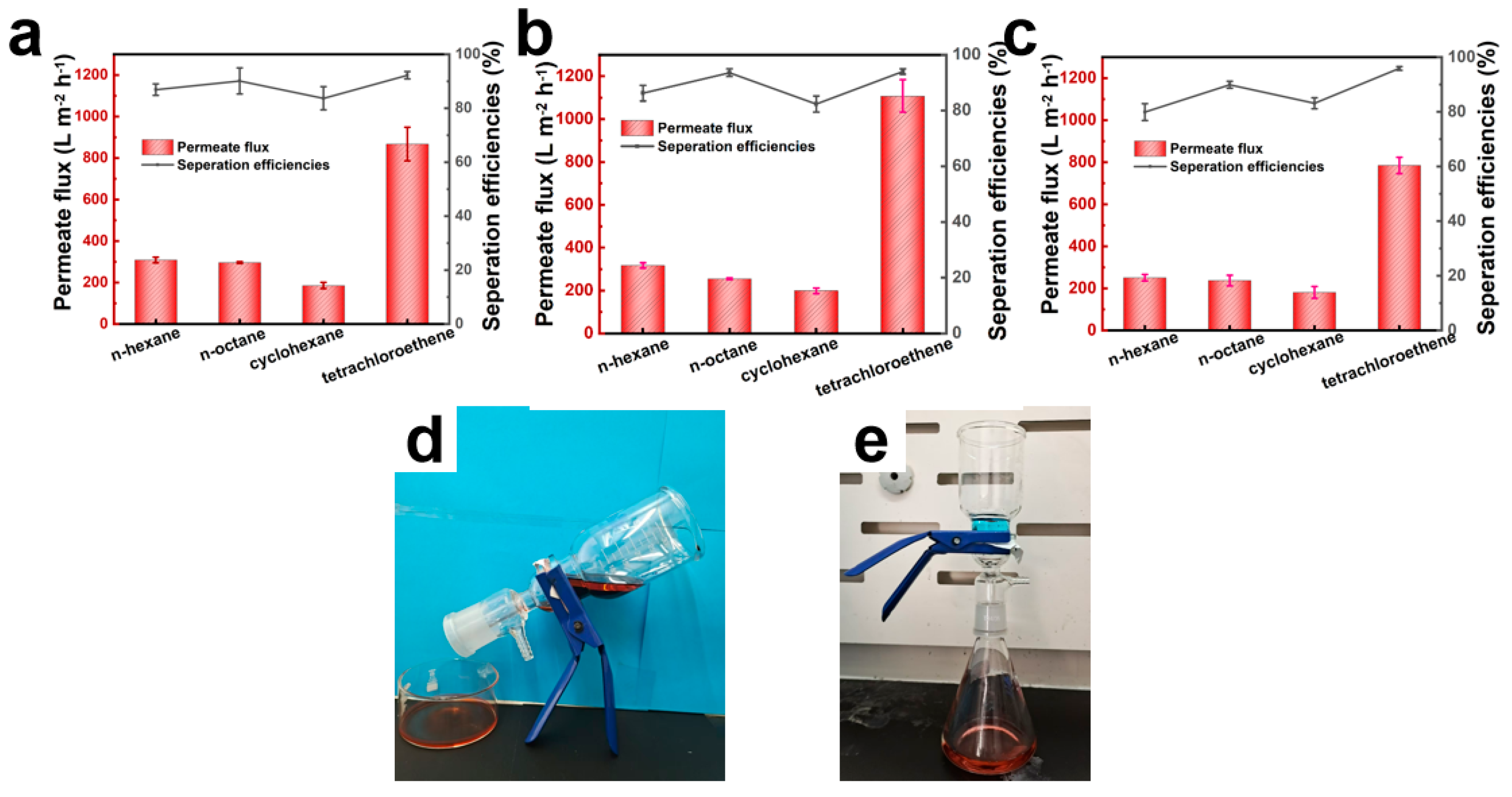 Polymers 17 01705 g008