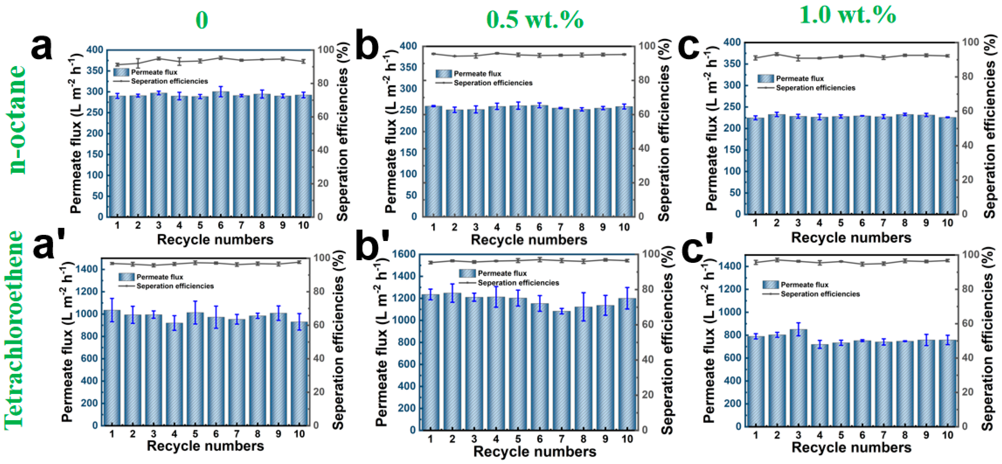 Polymers 17 01705 g009