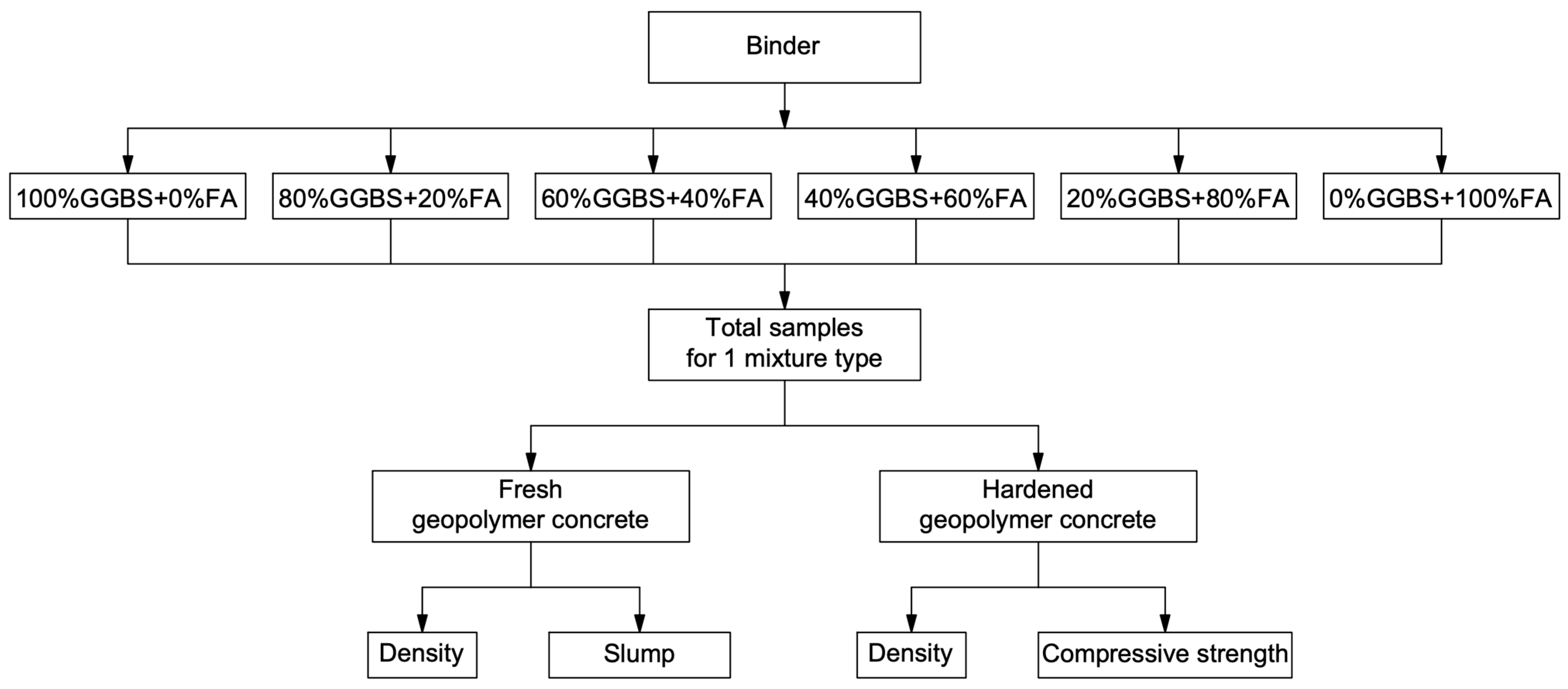 Polymers 17 01710 g003