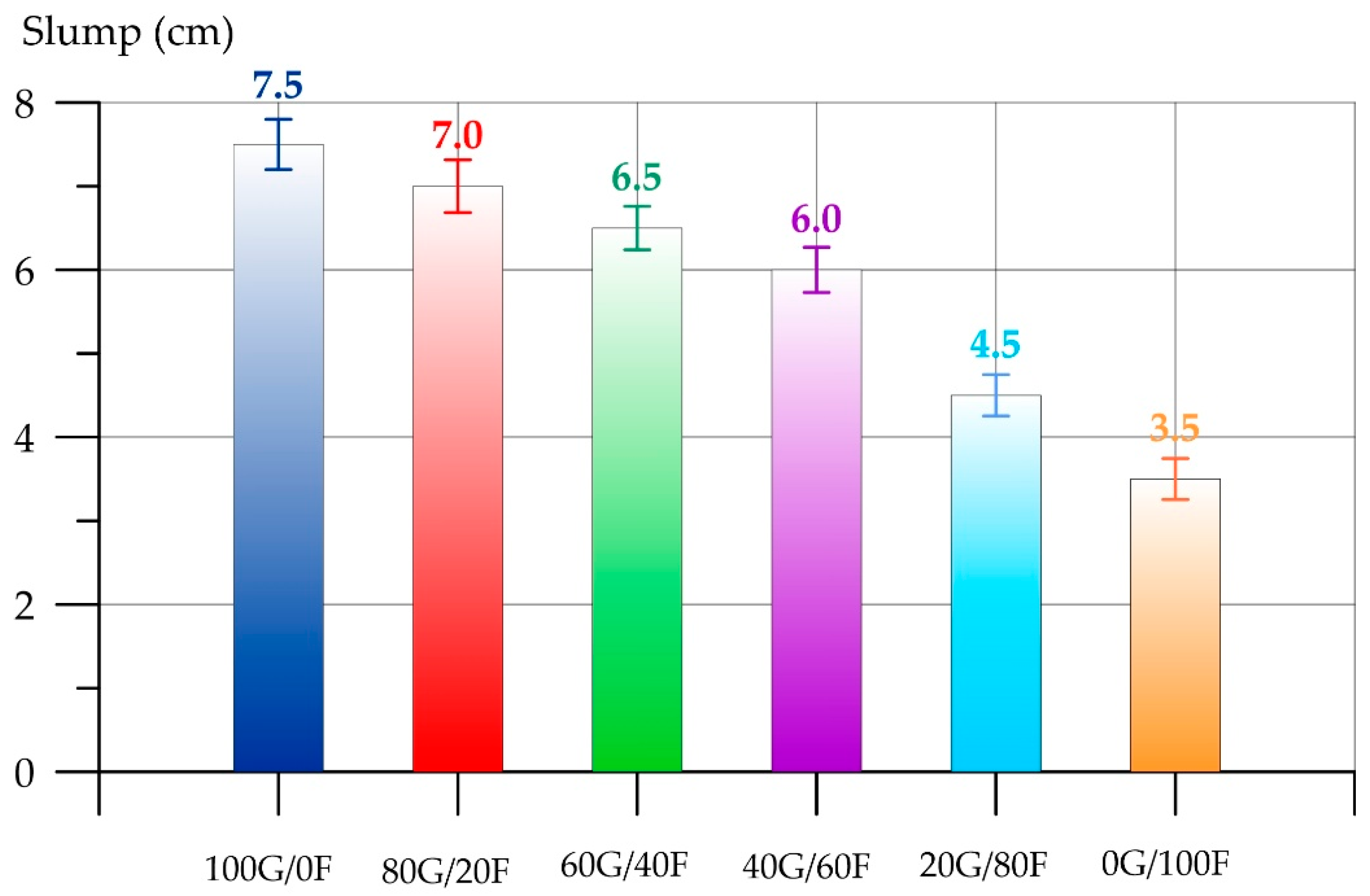 Polymers 17 01710 g006