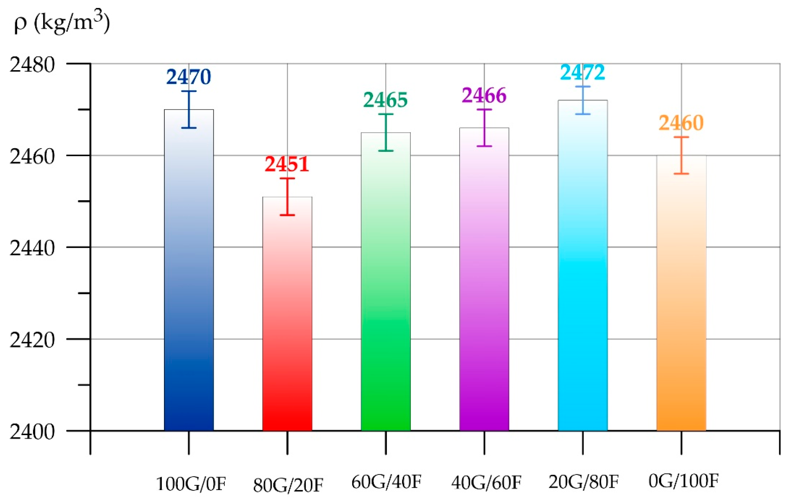 Polymers 17 01710 g007