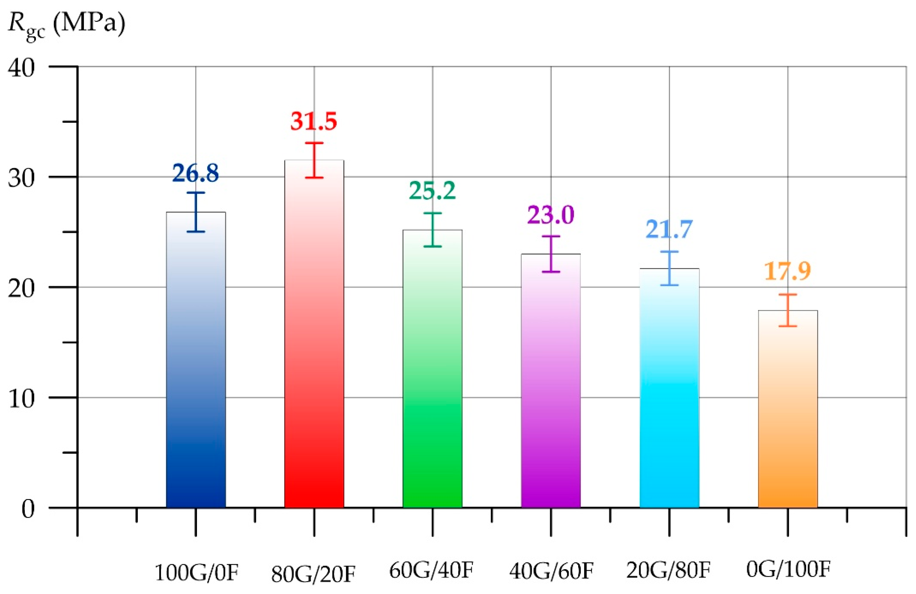 Polymers 17 01710 g008