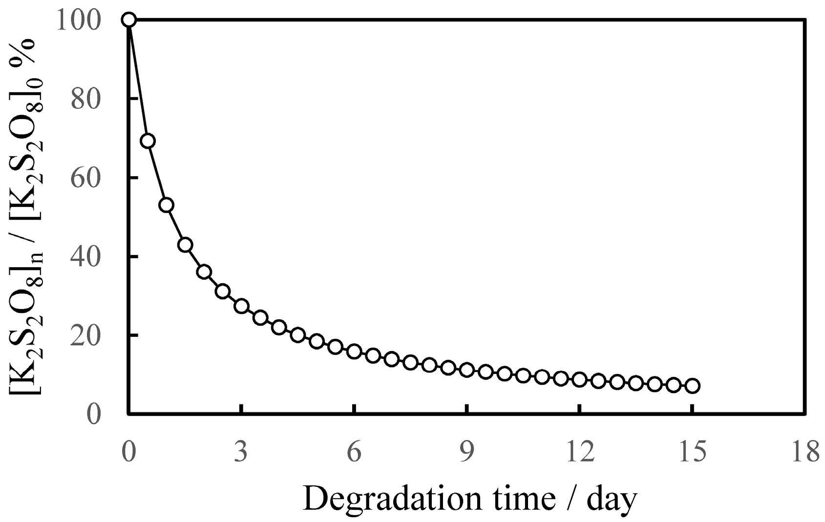 Polymers 17 01715 g001