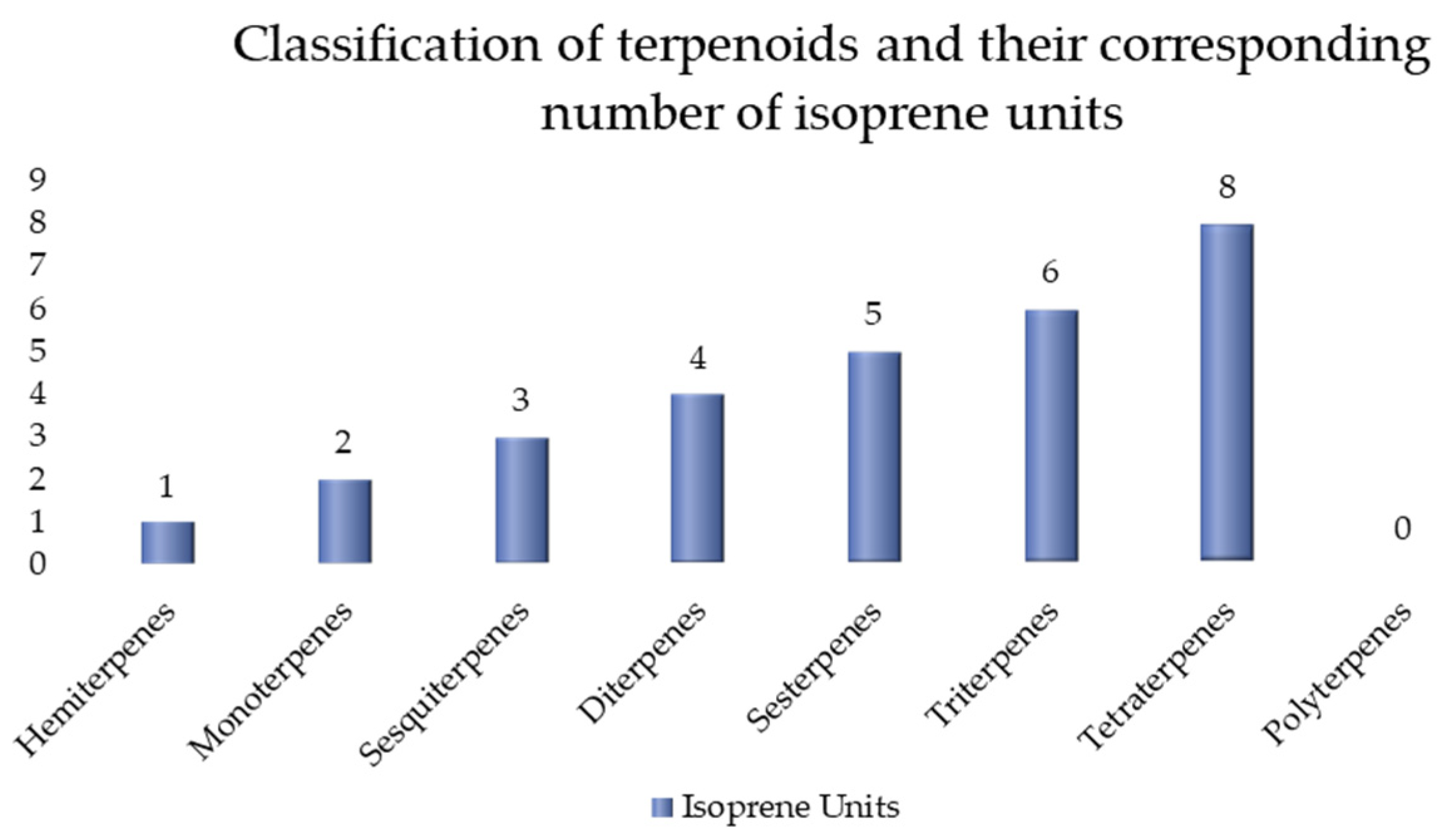 Polymers 17 01722 g003