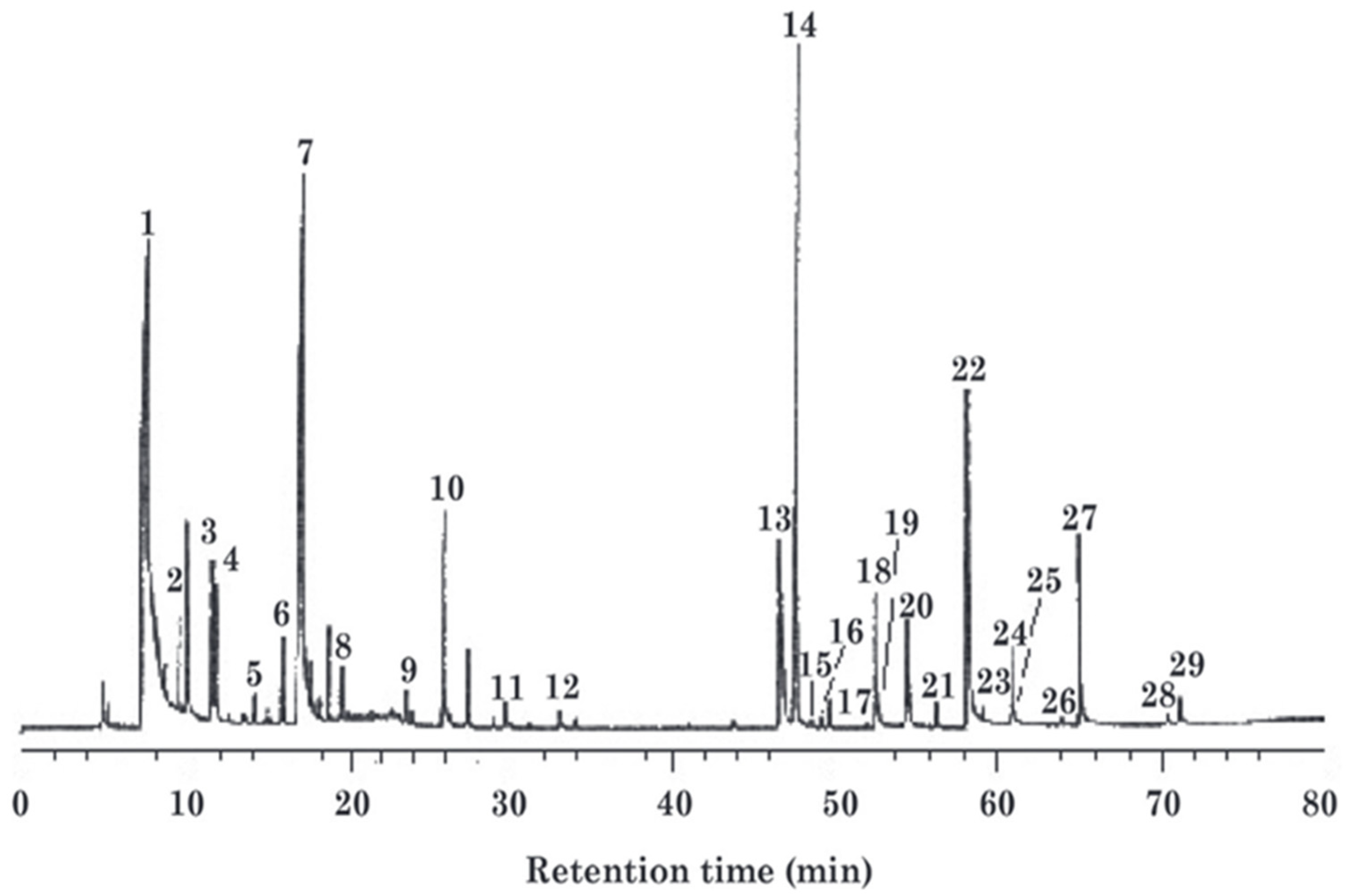 Polymers 17 01722 g005