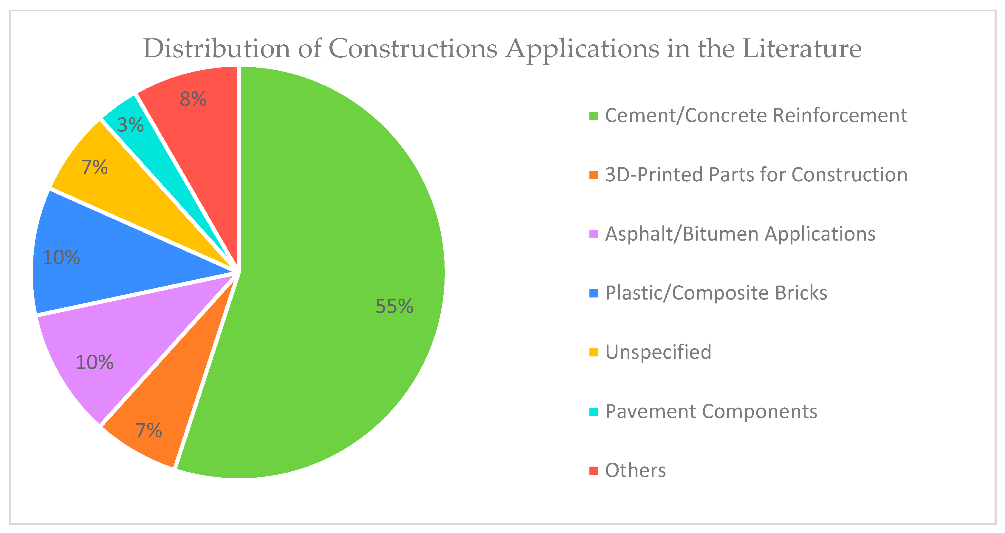 Polymers 17 01729 g004