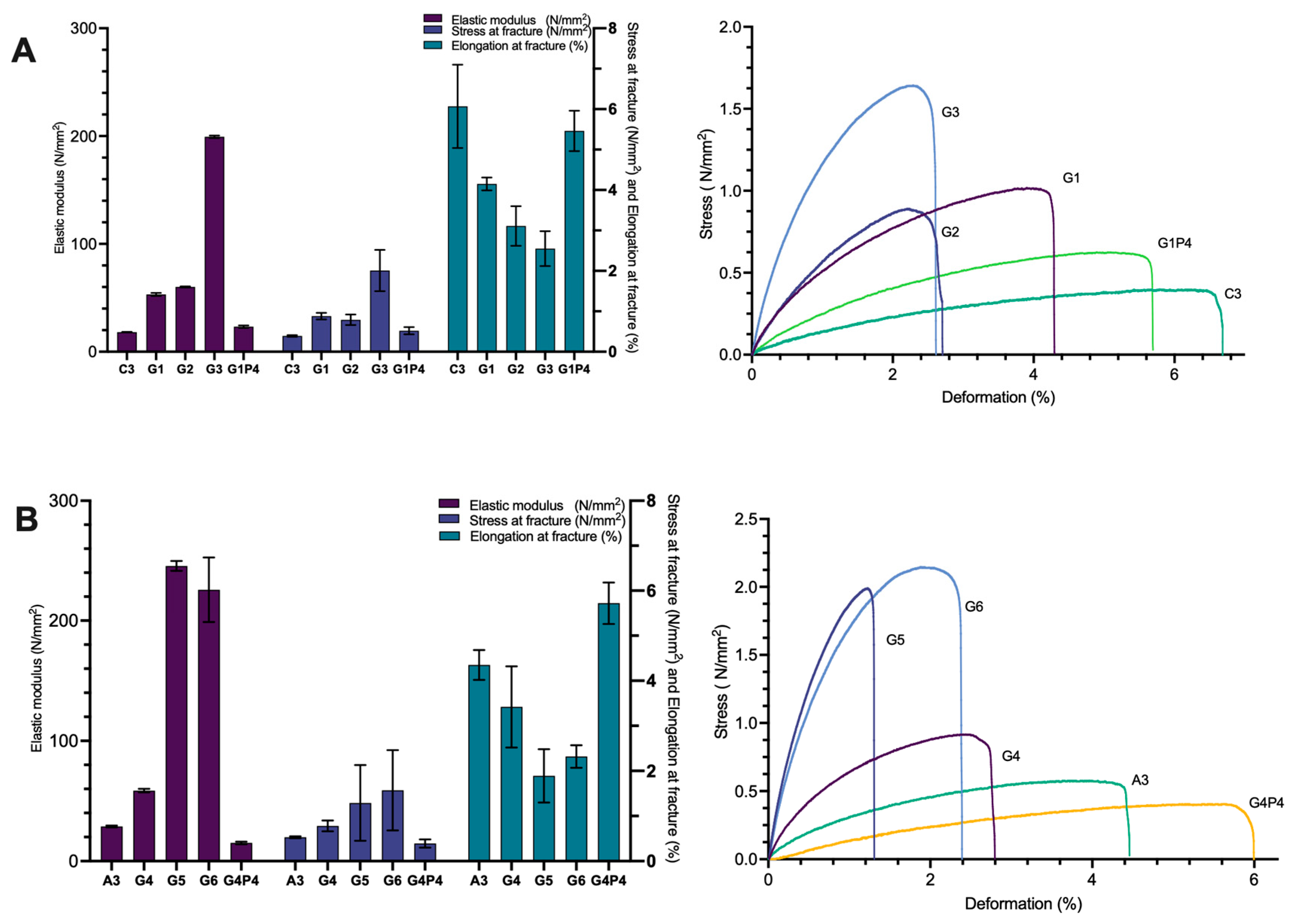 Polymers 17 01740 g004
