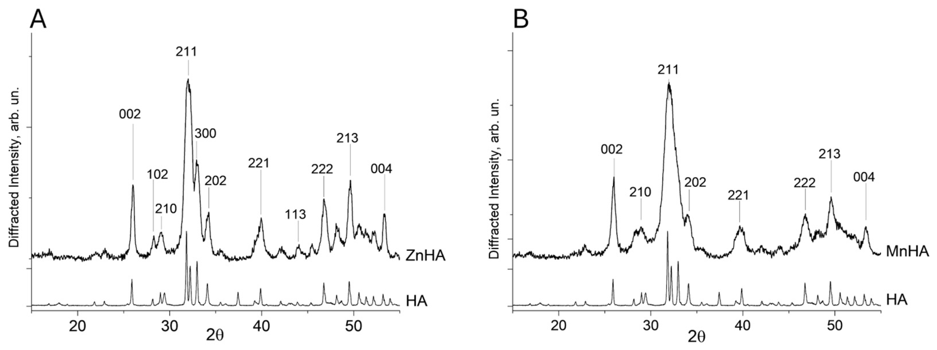 Polymers 17 01744 g001