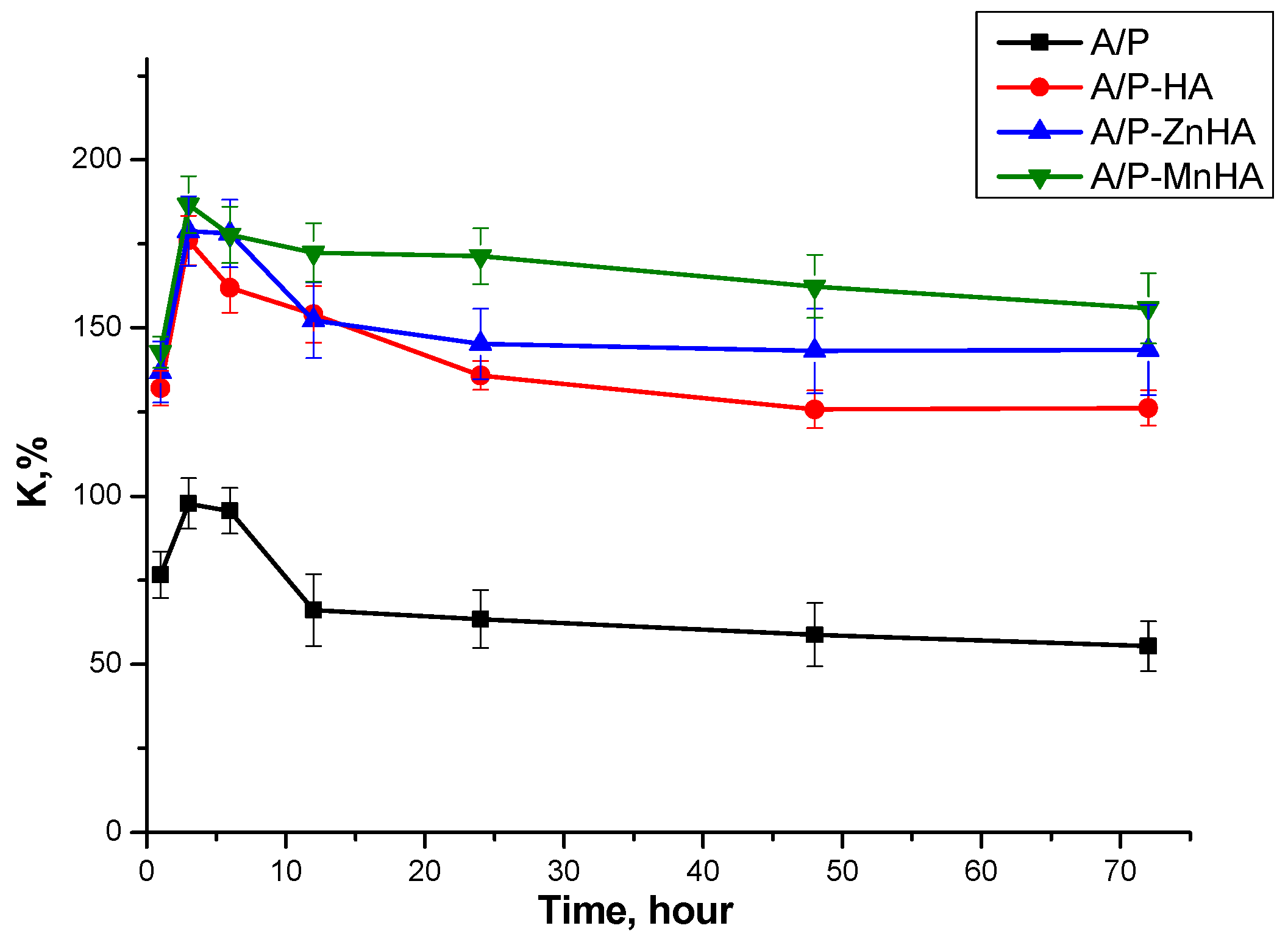 Polymers 17 01744 g005