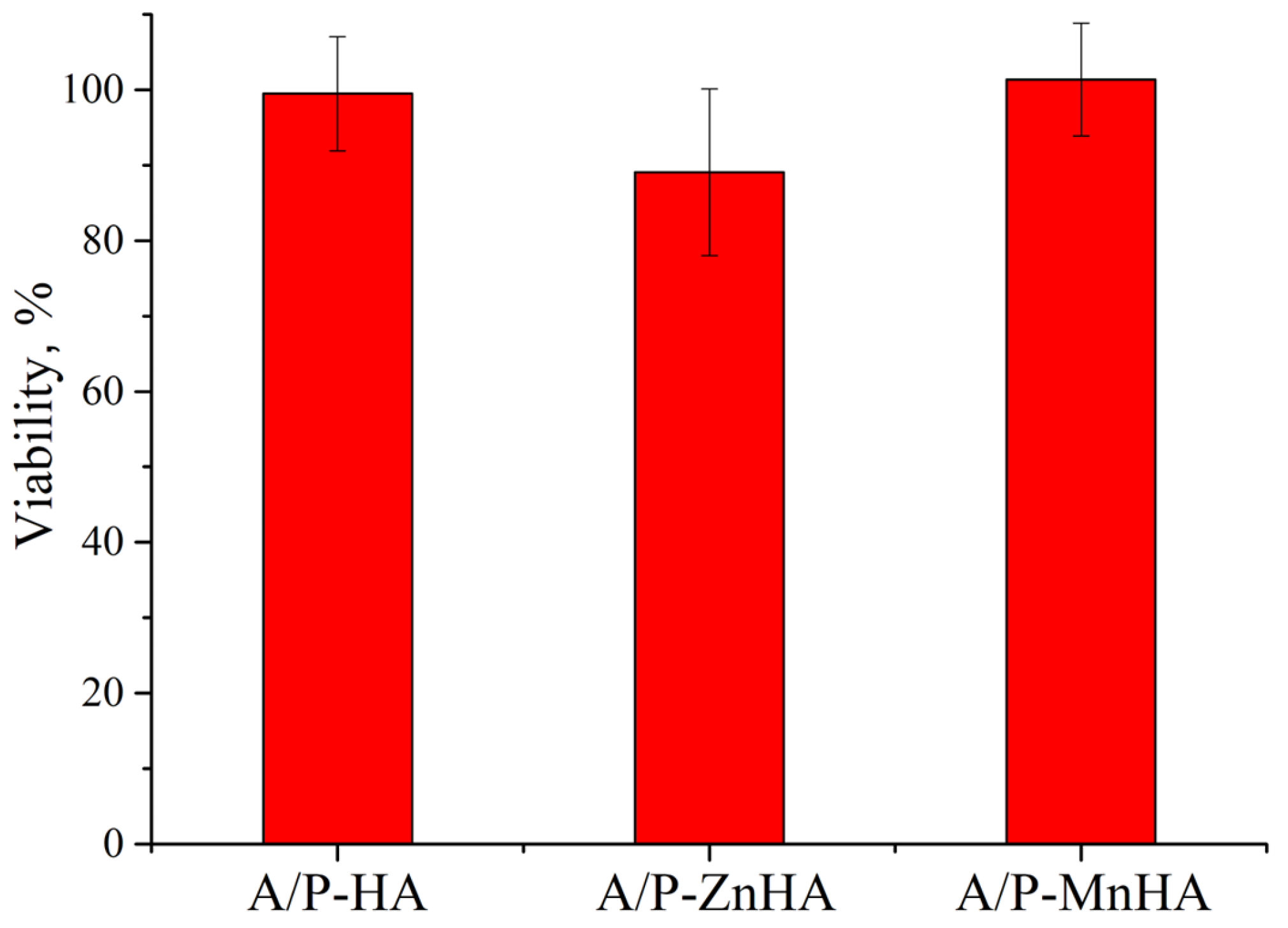 Polymers 17 01744 g010
