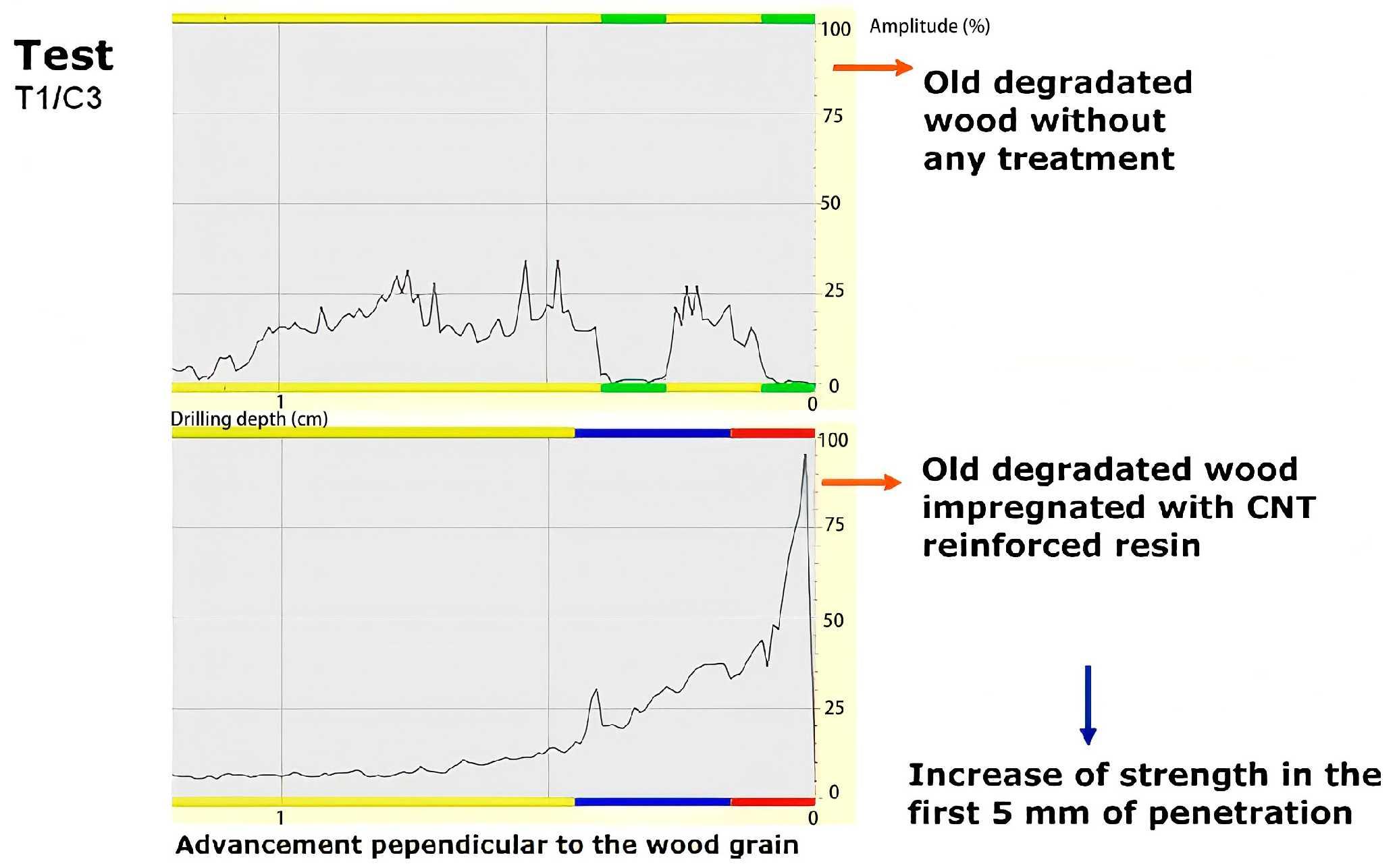 Polymers 17 01747 g003
