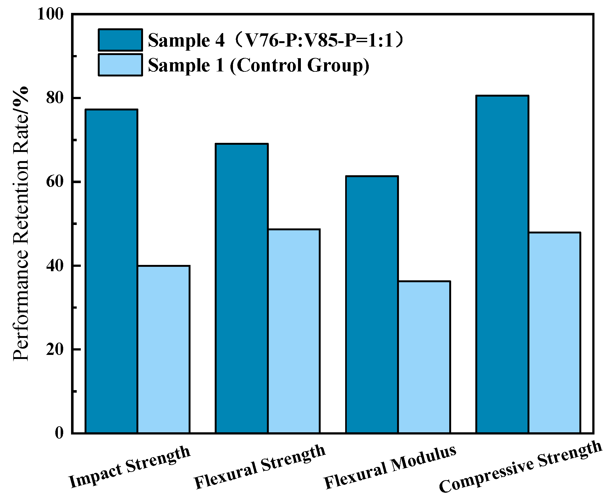 Polymers 17 01747 g004