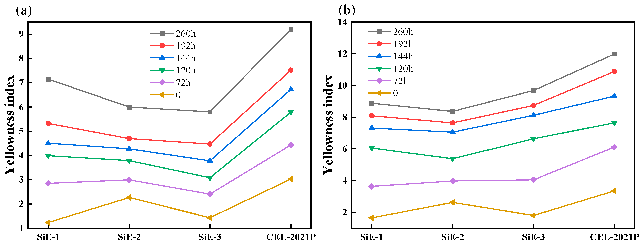 Polymers 17 01747 g005