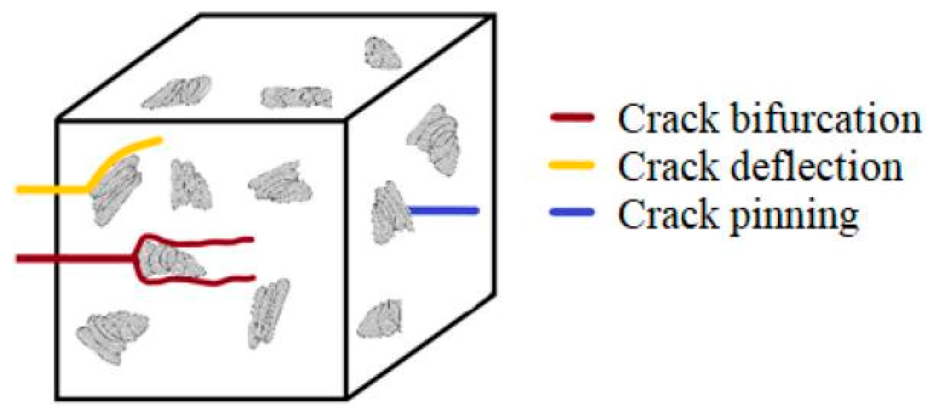 Polymers 17 01747 g010