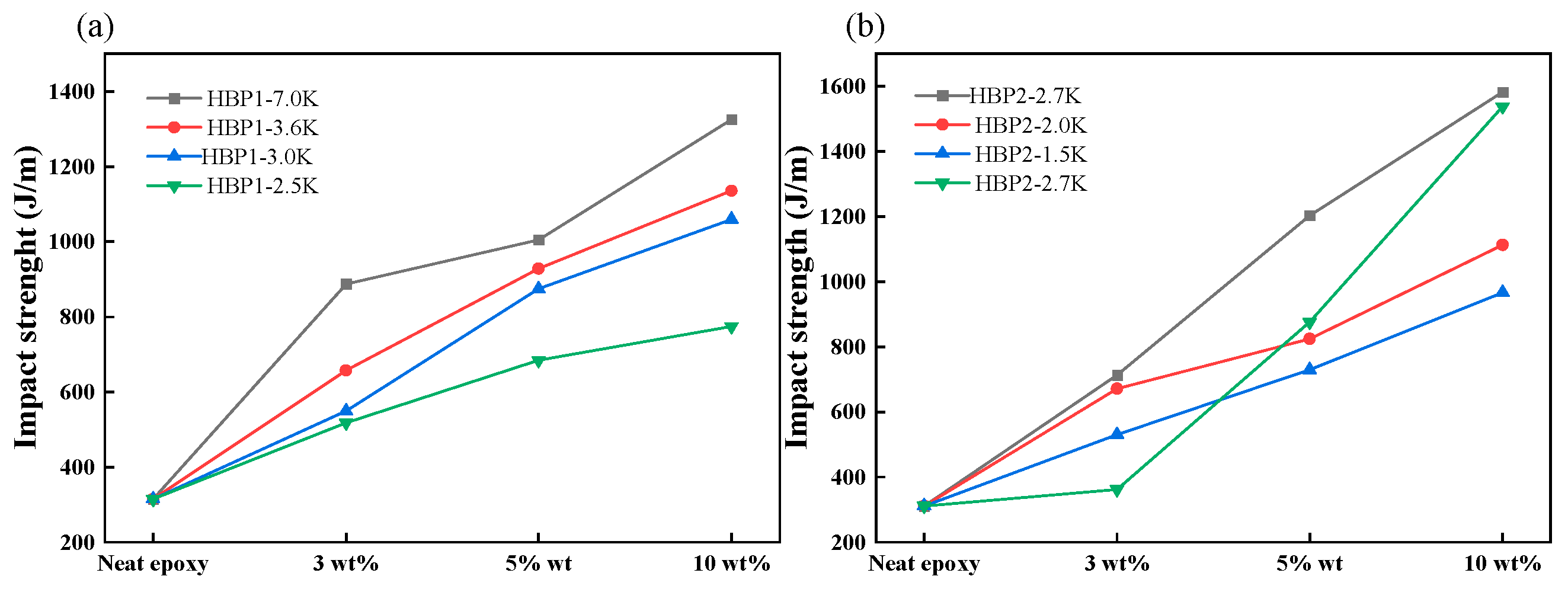 Polymers 17 01747 g011