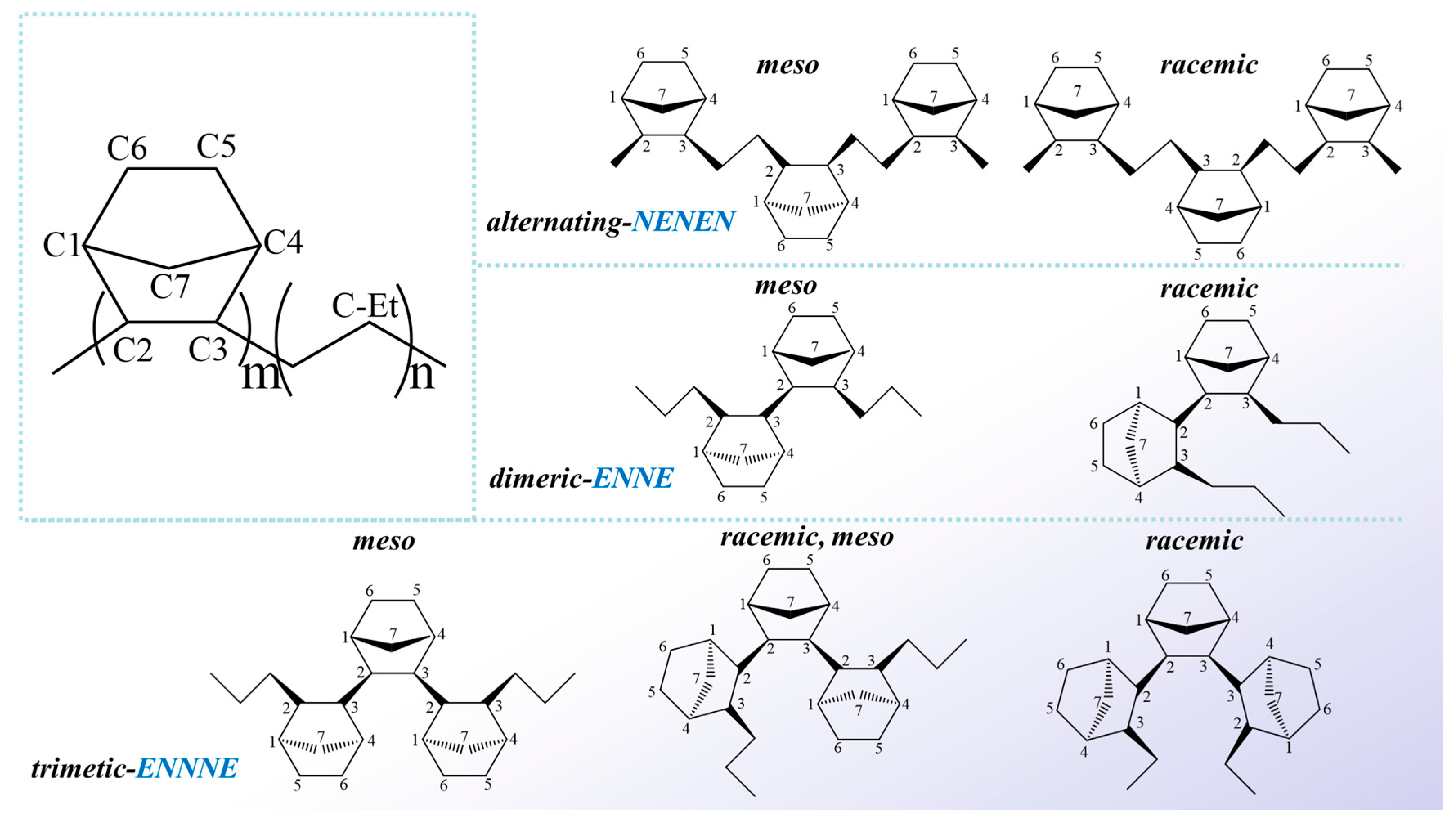 Polymers 17 01751 g001