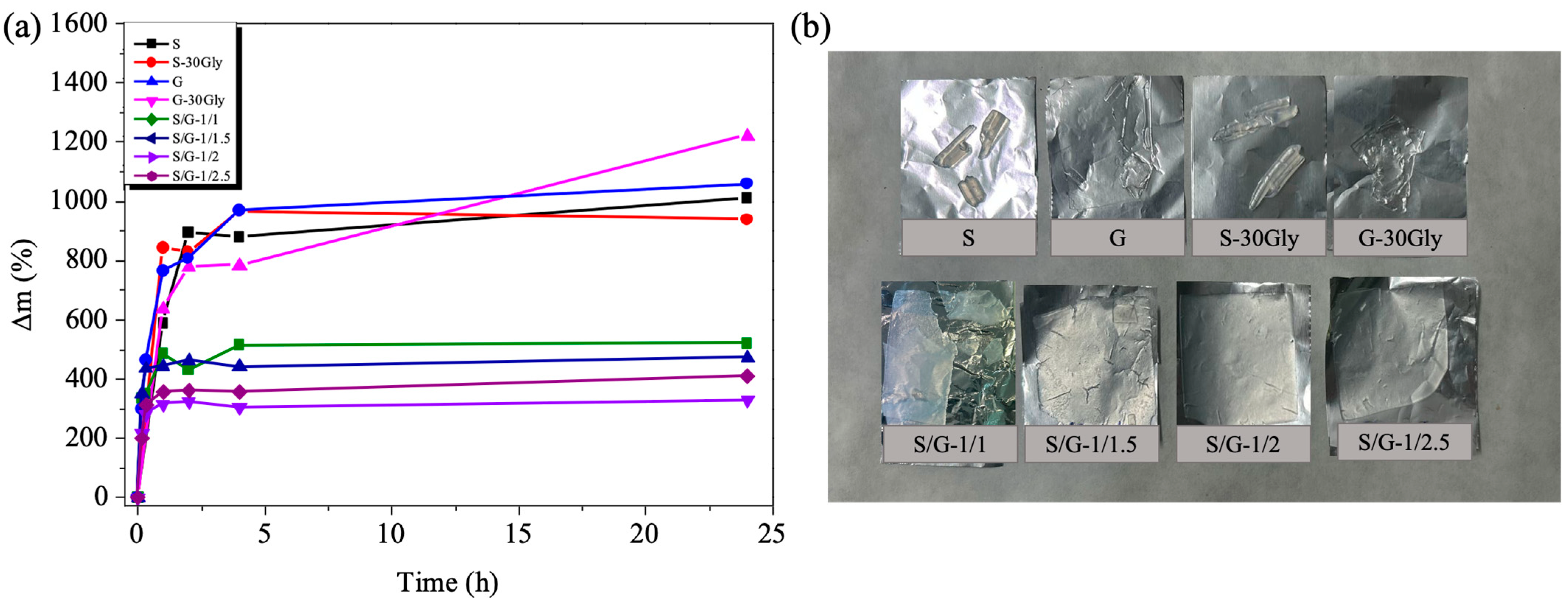 Polymers 17 01763 g011 Polymers 17 01763 g011