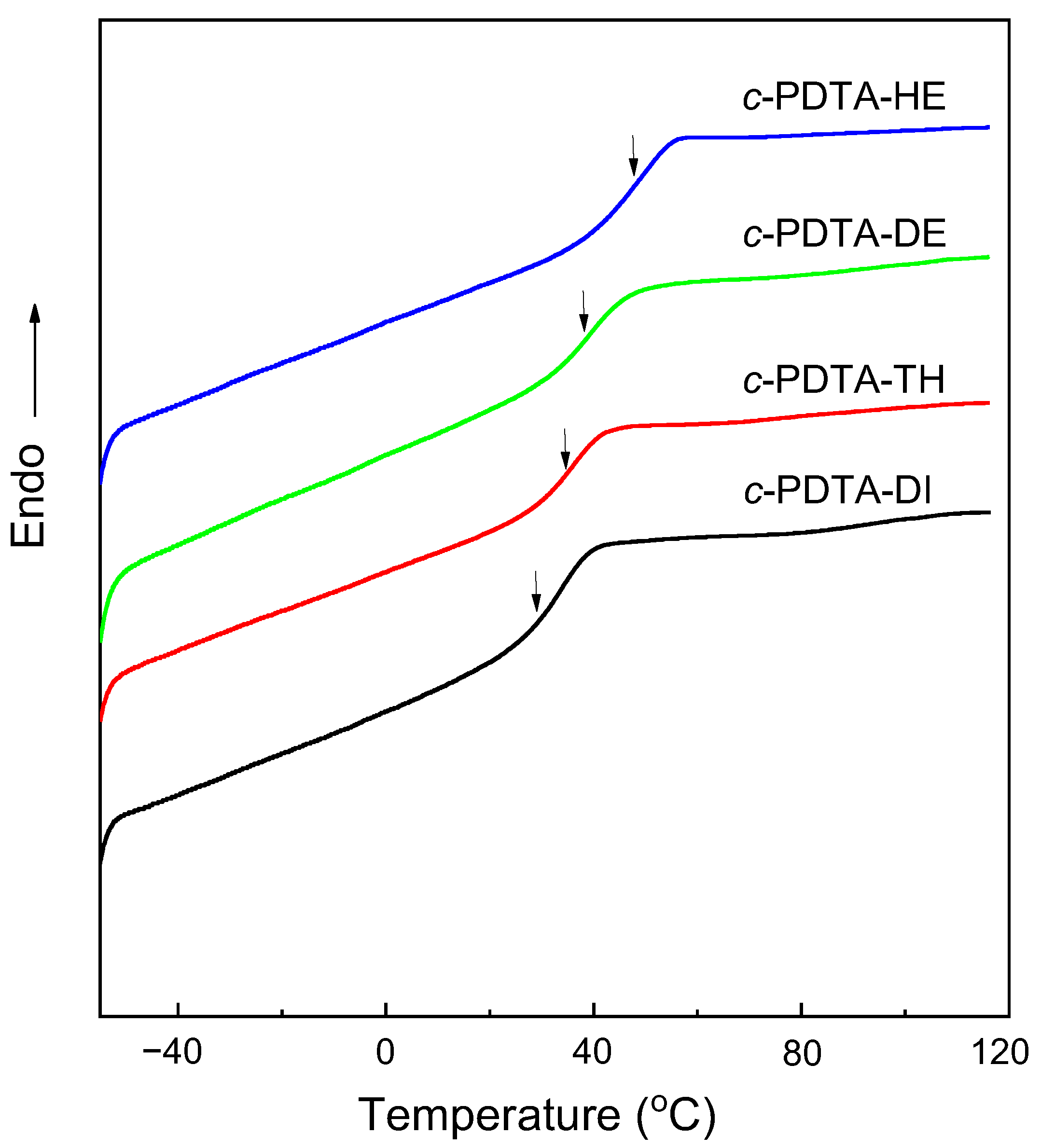 Polymers 17 01764 g005