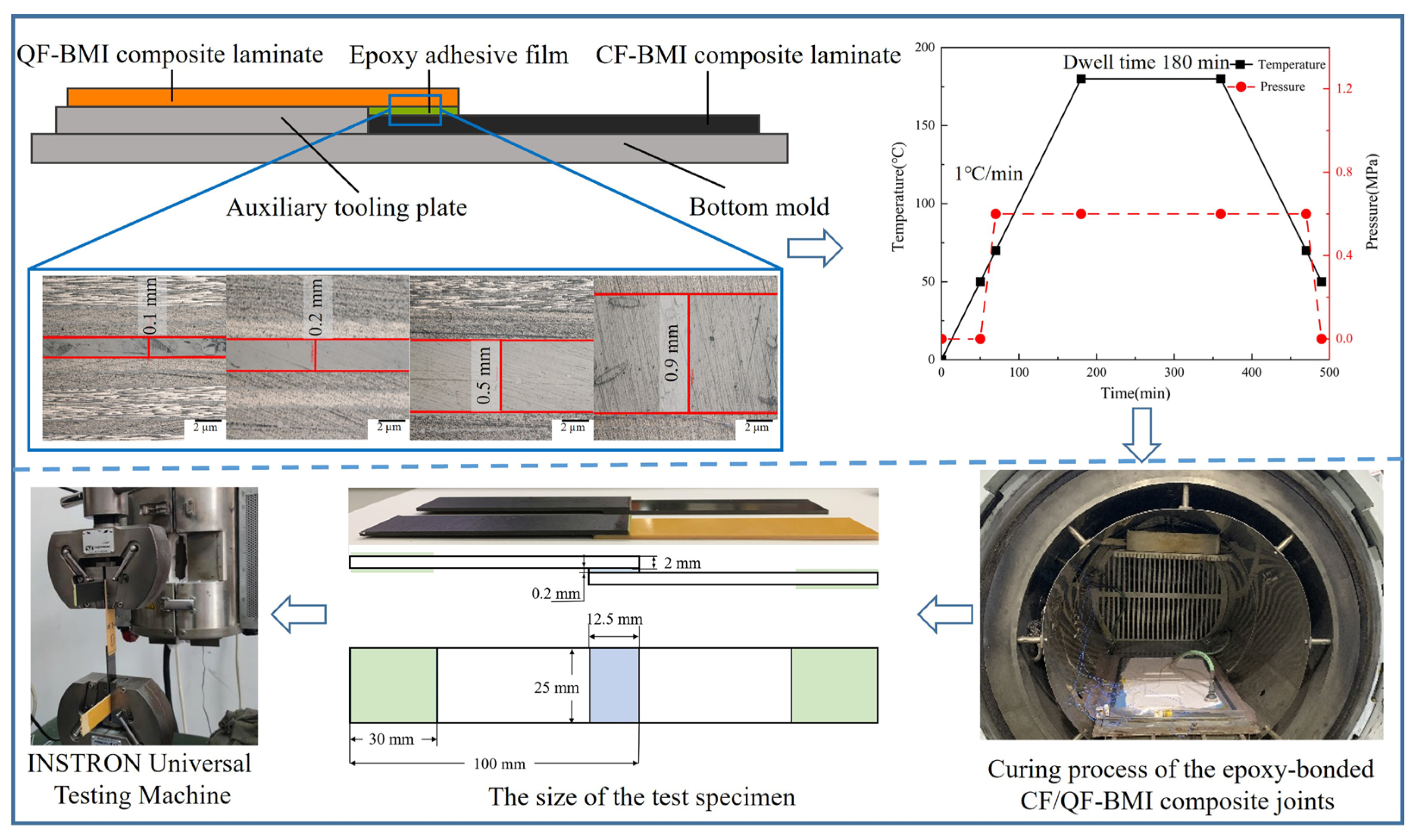 Polymers 17 01769 g001