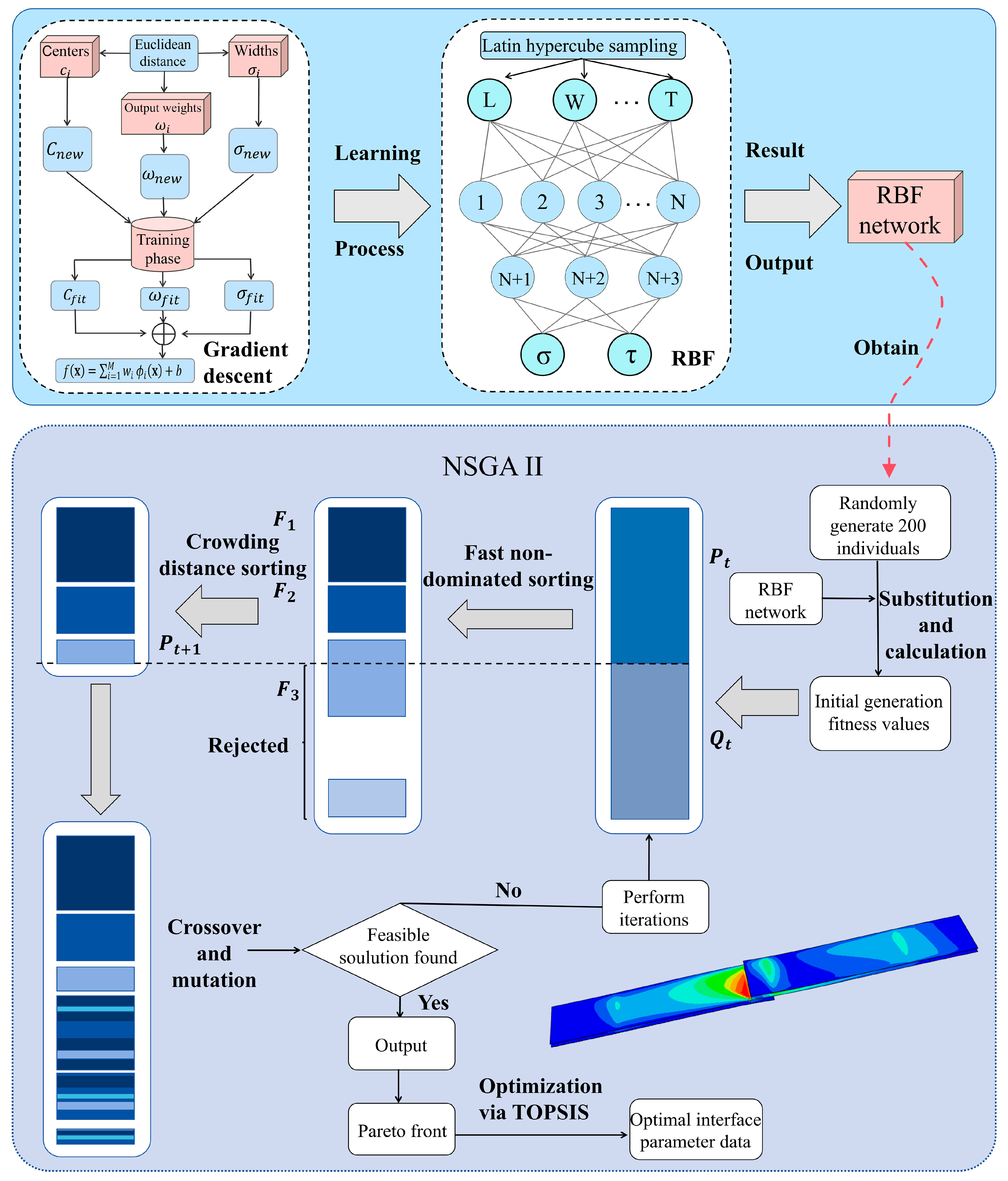 Polymers 17 01769 g003