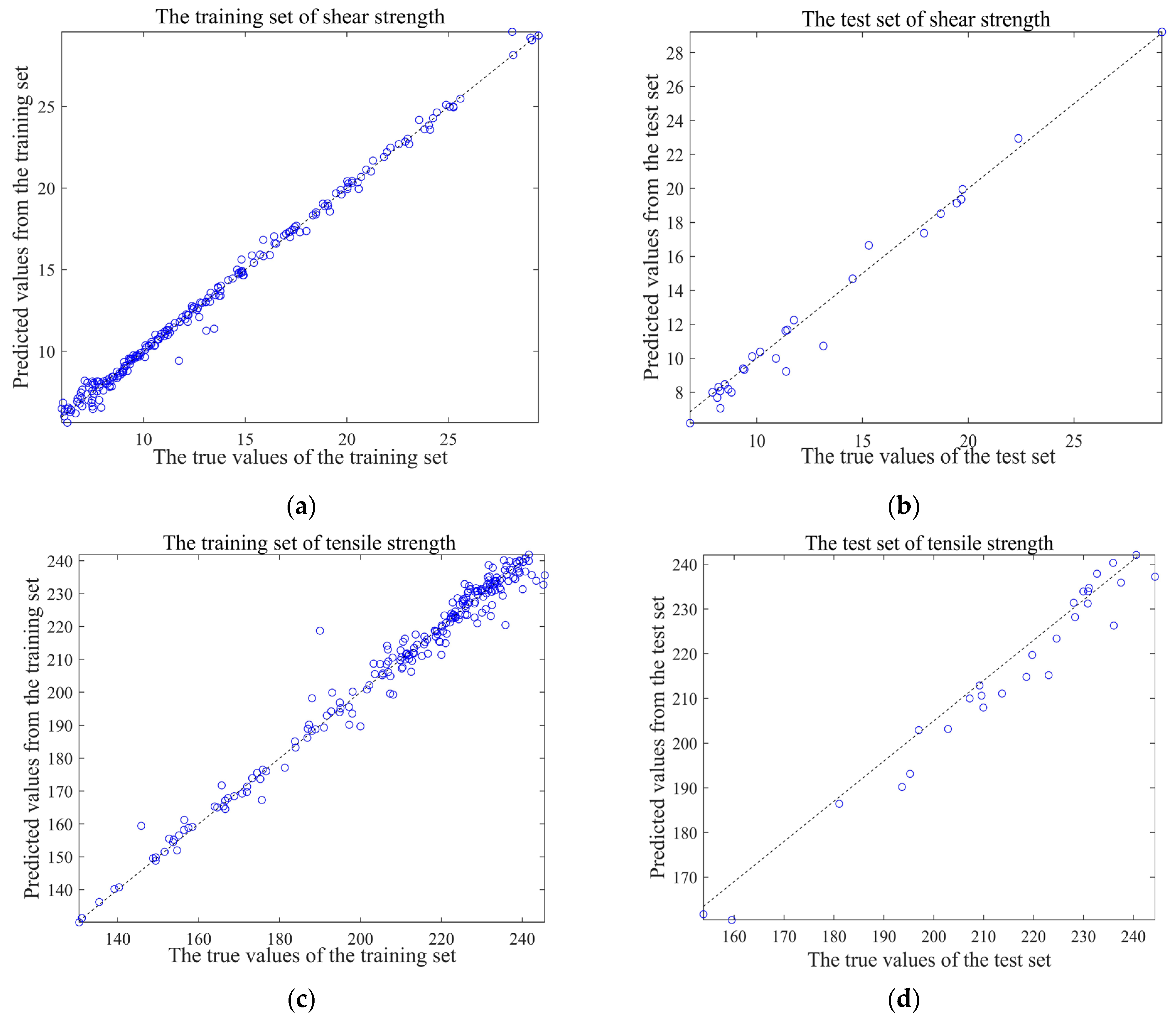 Polymers 17 01769 g006
