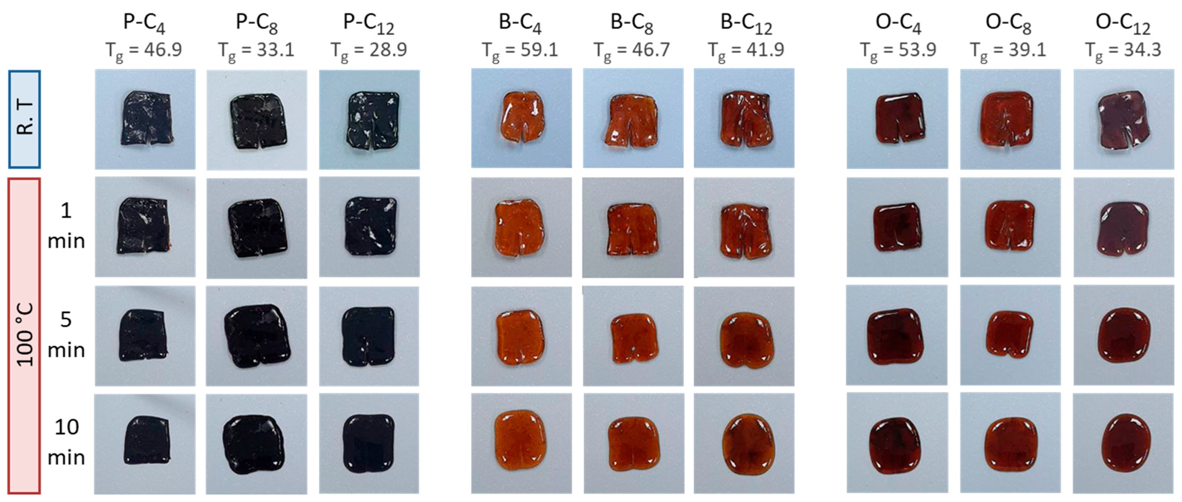 Polymers 17 01782 g009 Polymers 17 01782 g009