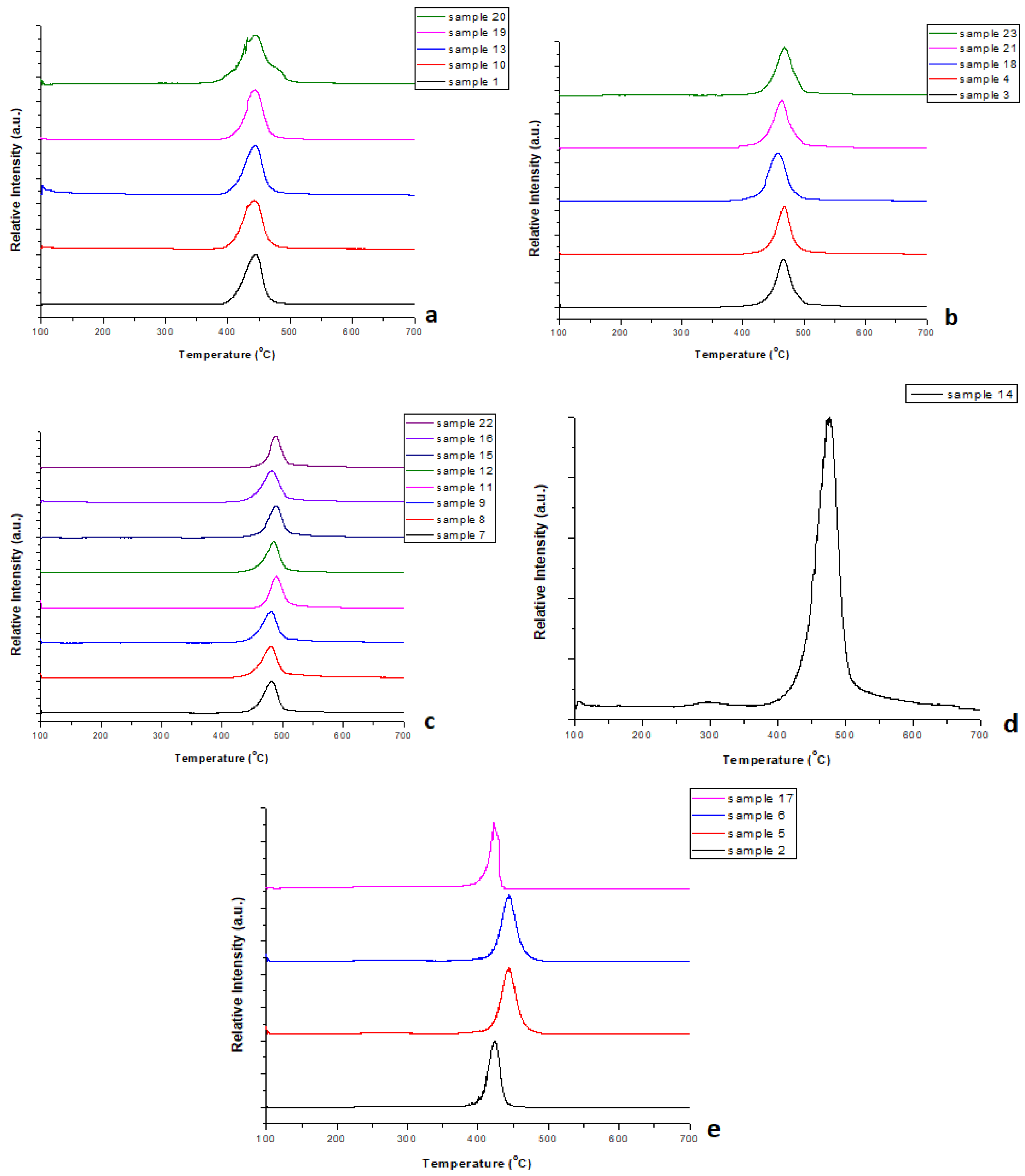 Polymers 17 01786 g004