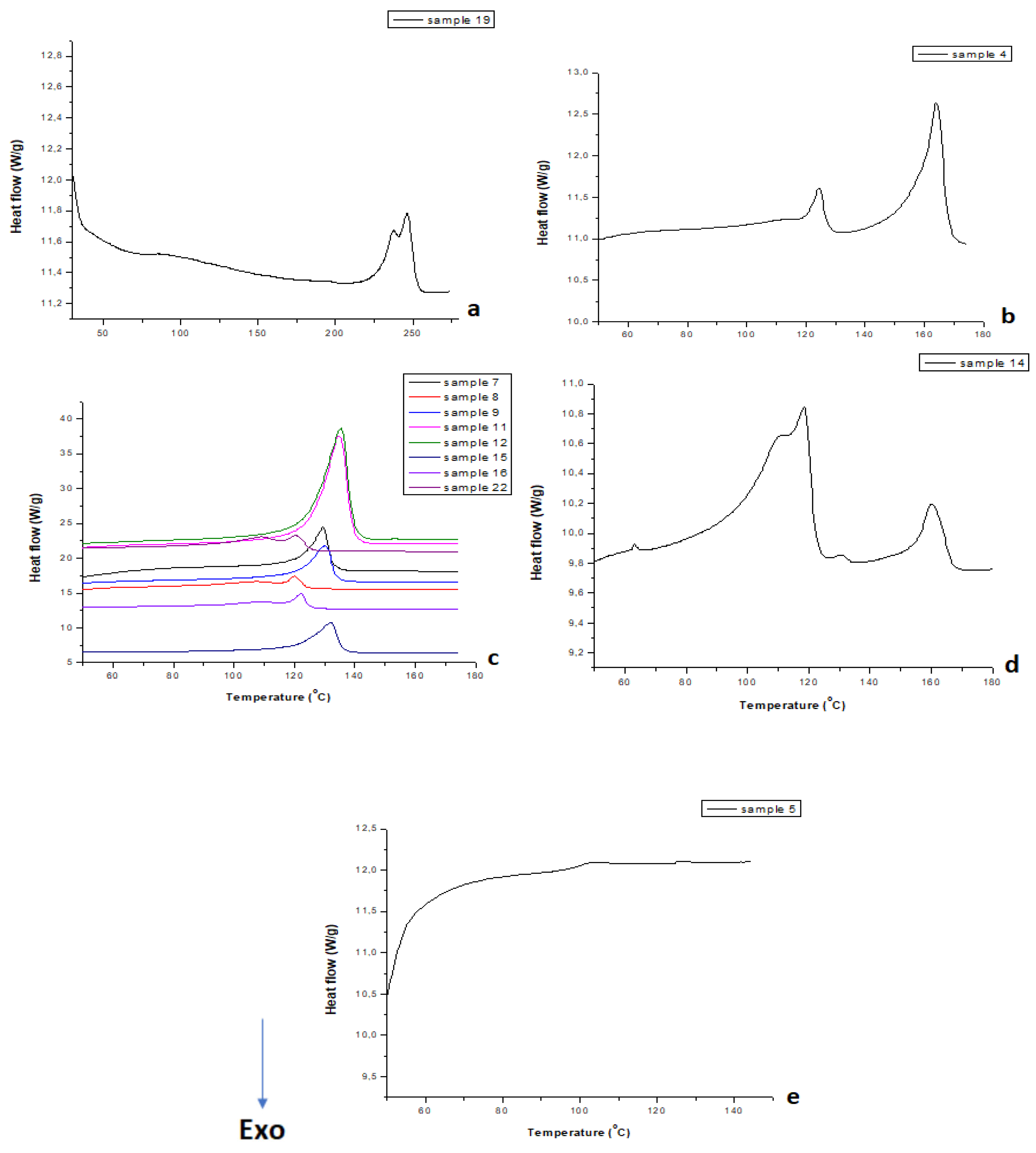 Polymers 17 01786 g005