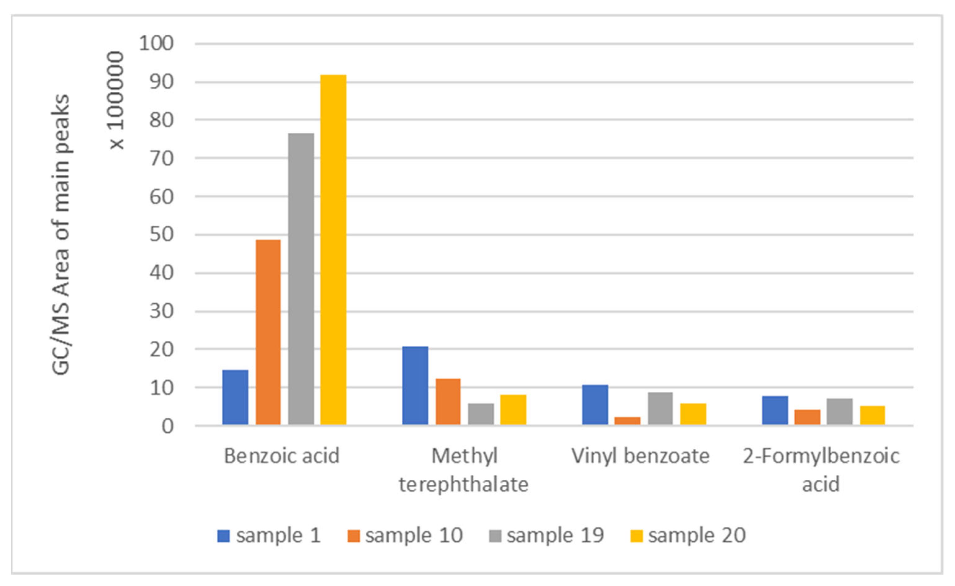 Polymers 17 01786 g006