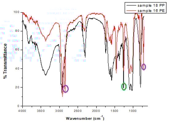 Polymers 17 01786 g0a2