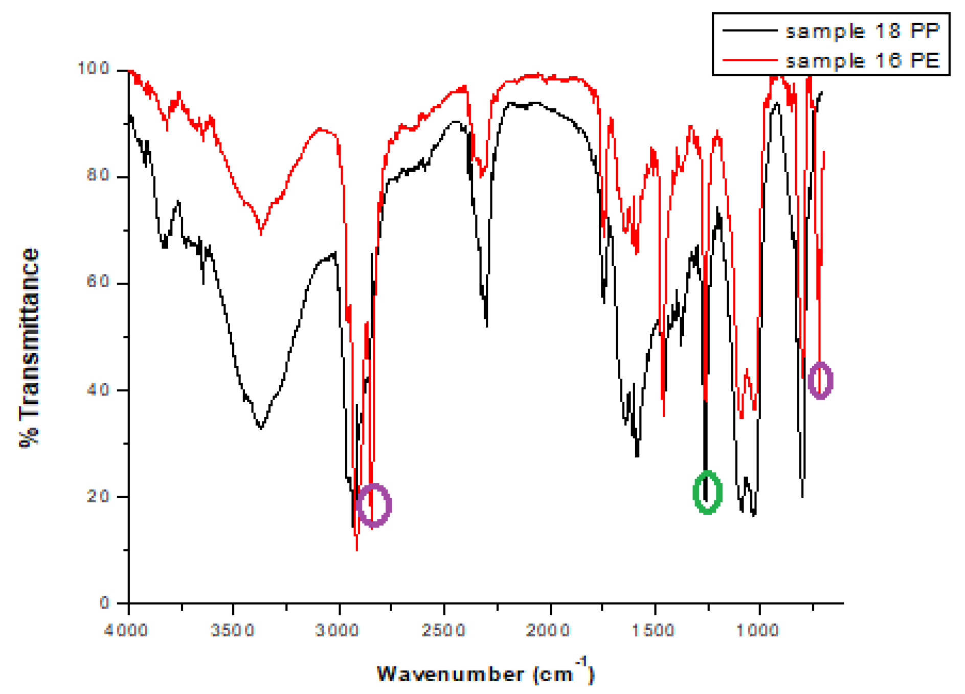 Polymers 17 01786 g0a2