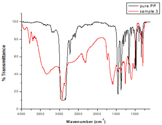 Polymers 17 01786 g0a3