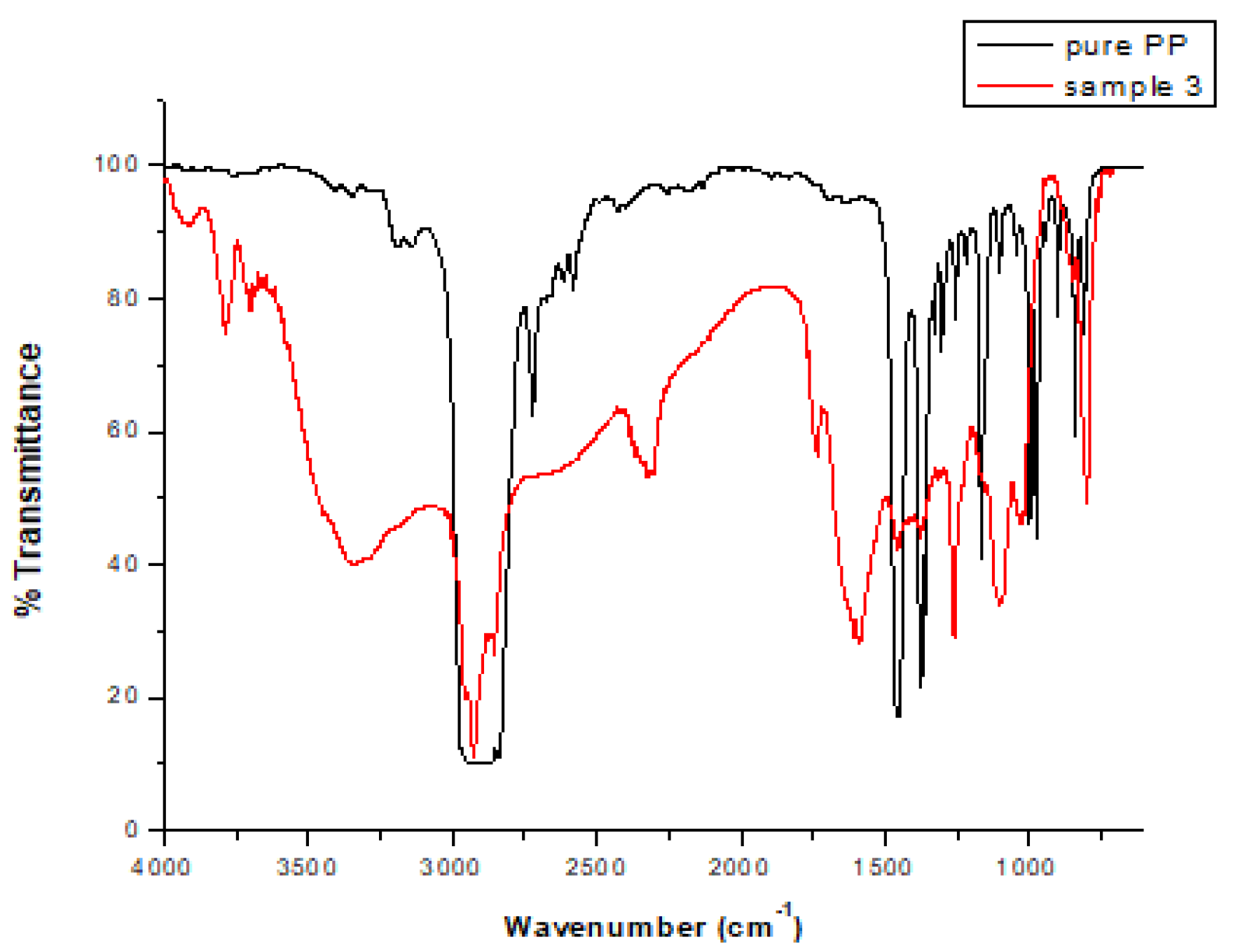 Polymers 17 01786 g0a3