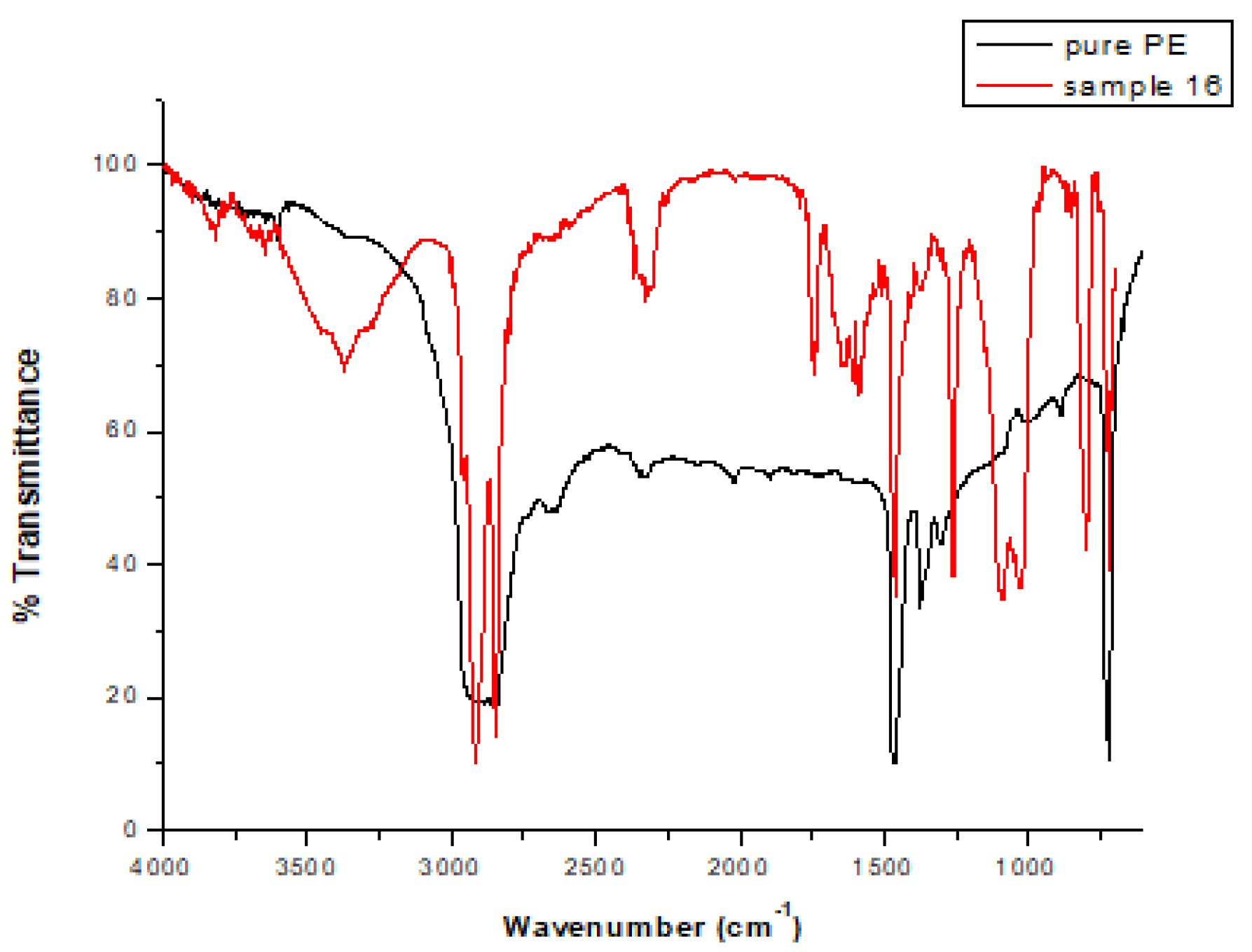 Polymers 17 01786 g0a4