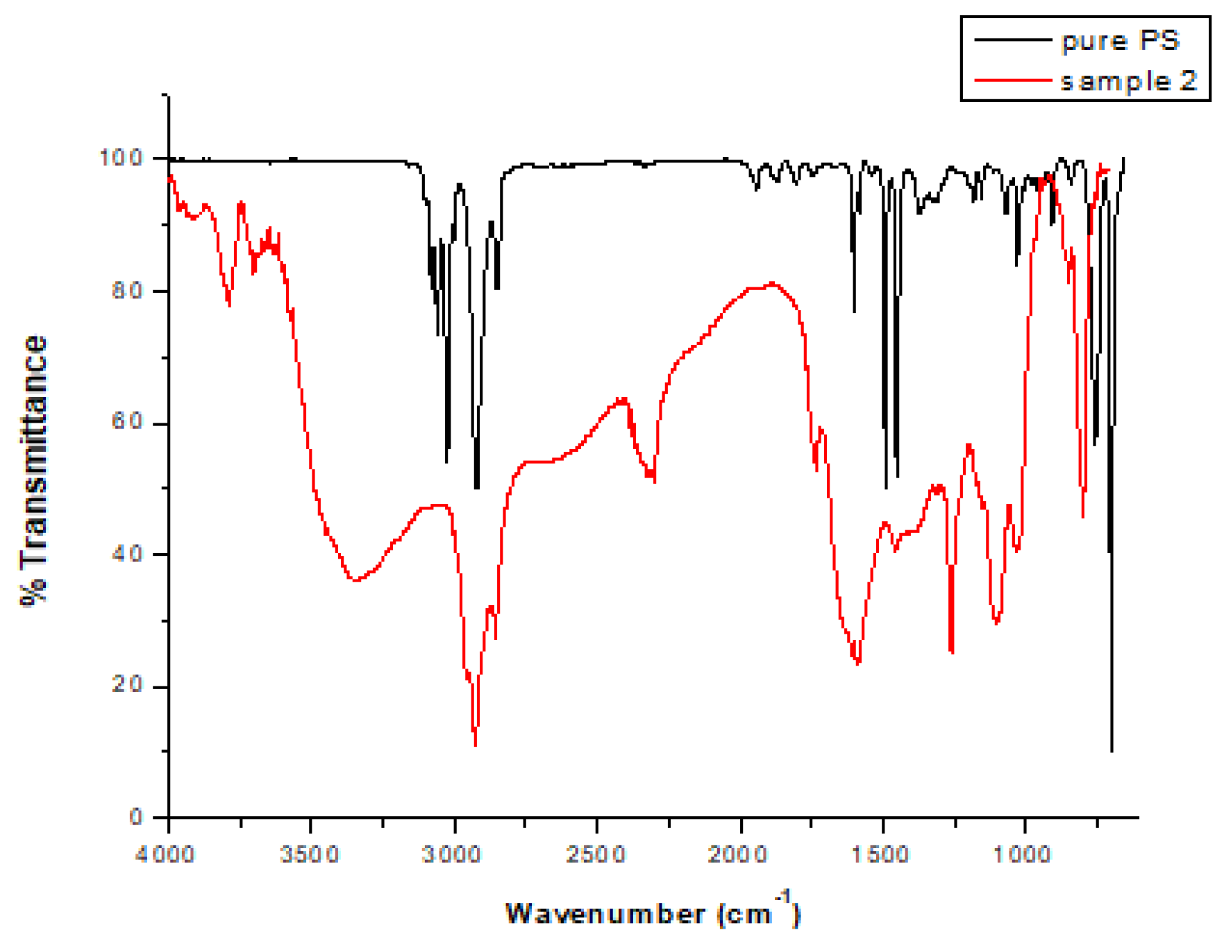 Polymers 17 01786 g0a5