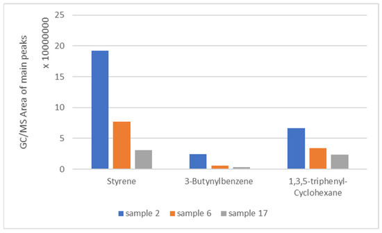 Polymers 17 01786 g0a6